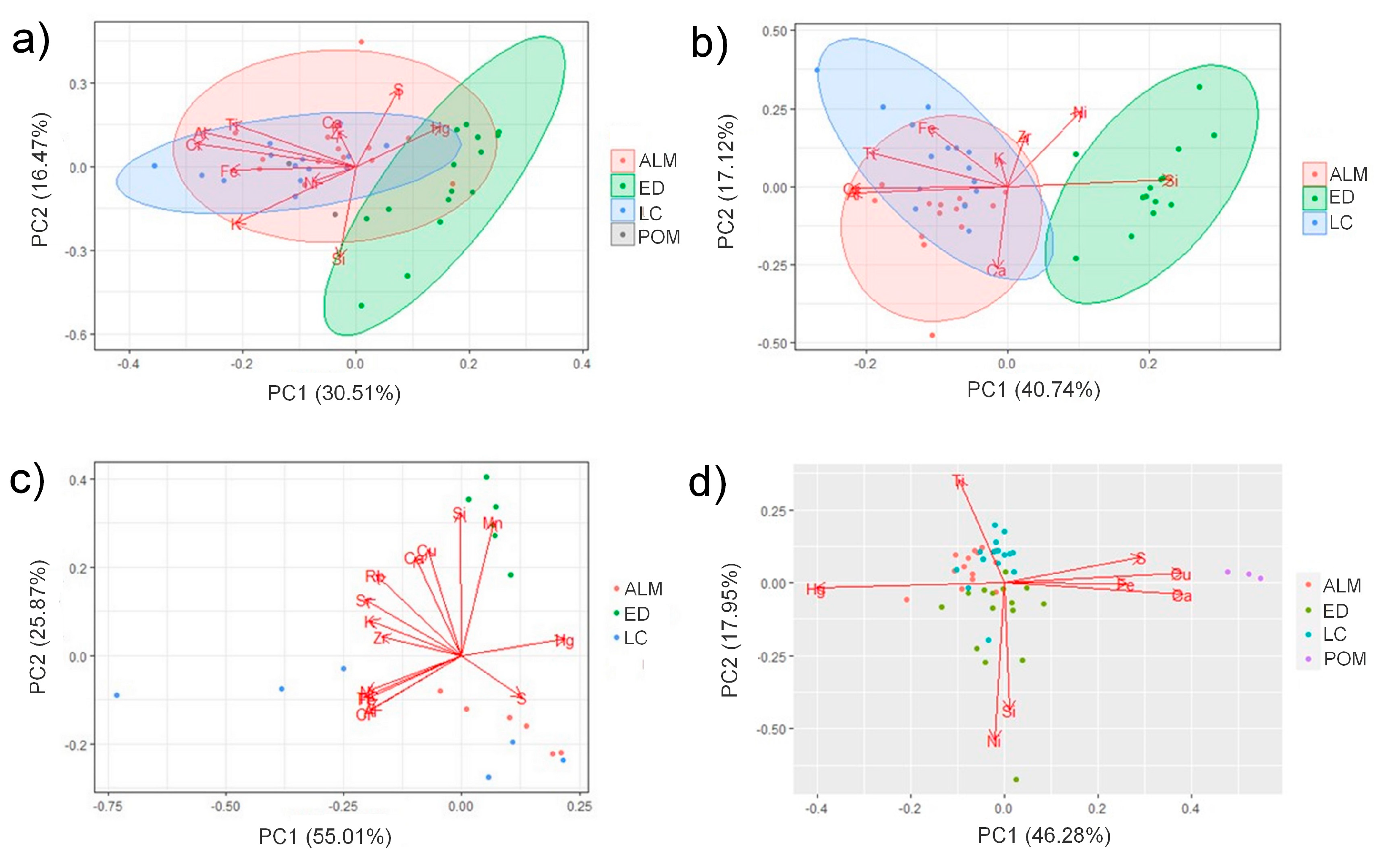 Crystals 13 00207 g009