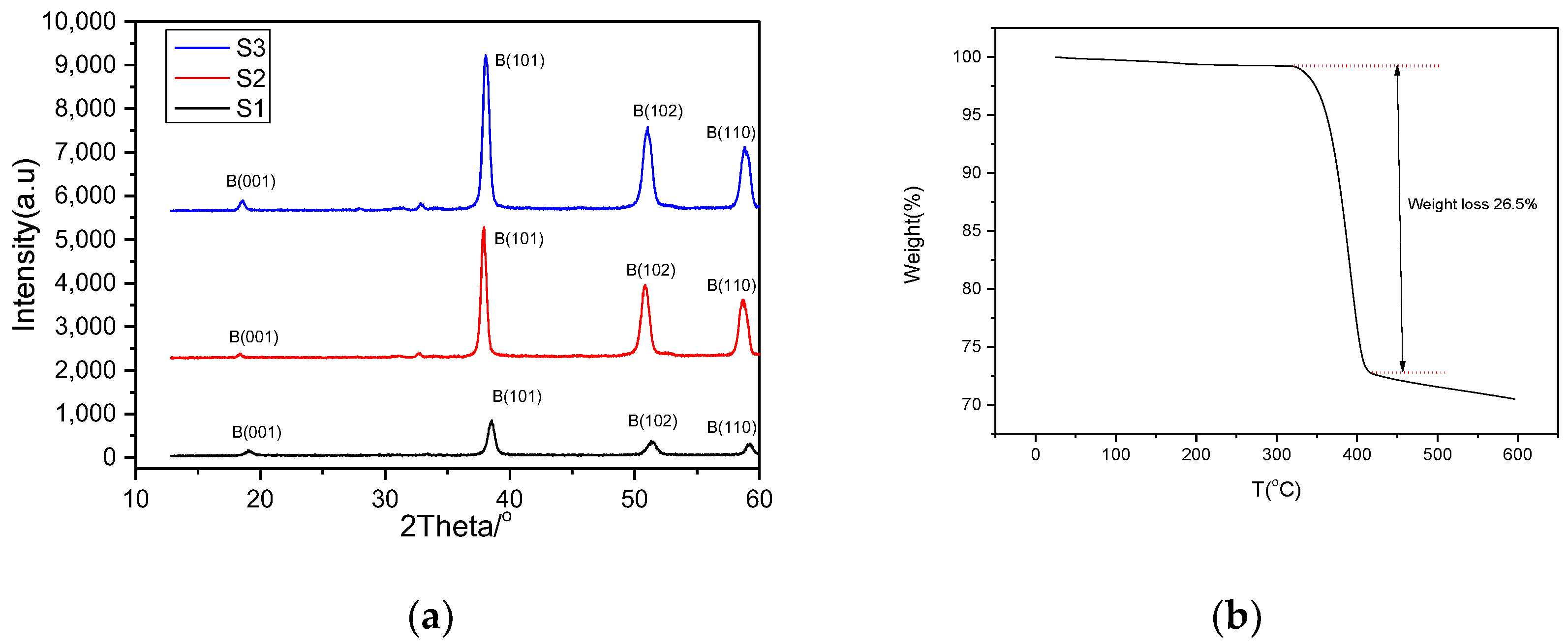 Crystals 13 00208 g002
