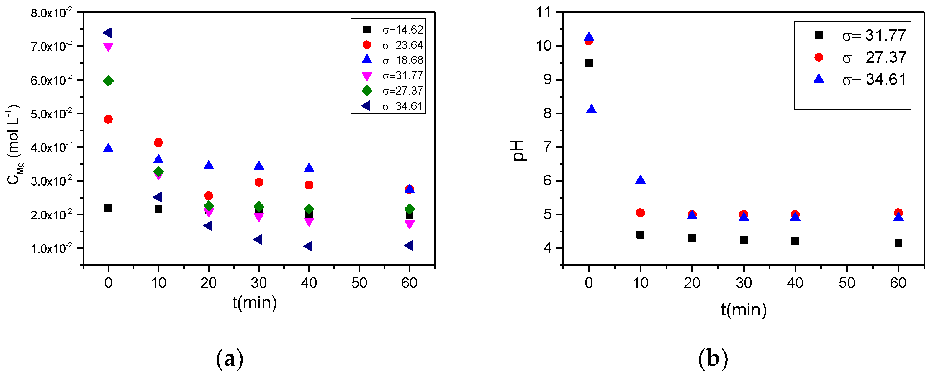 Crystals 13 00208 g003