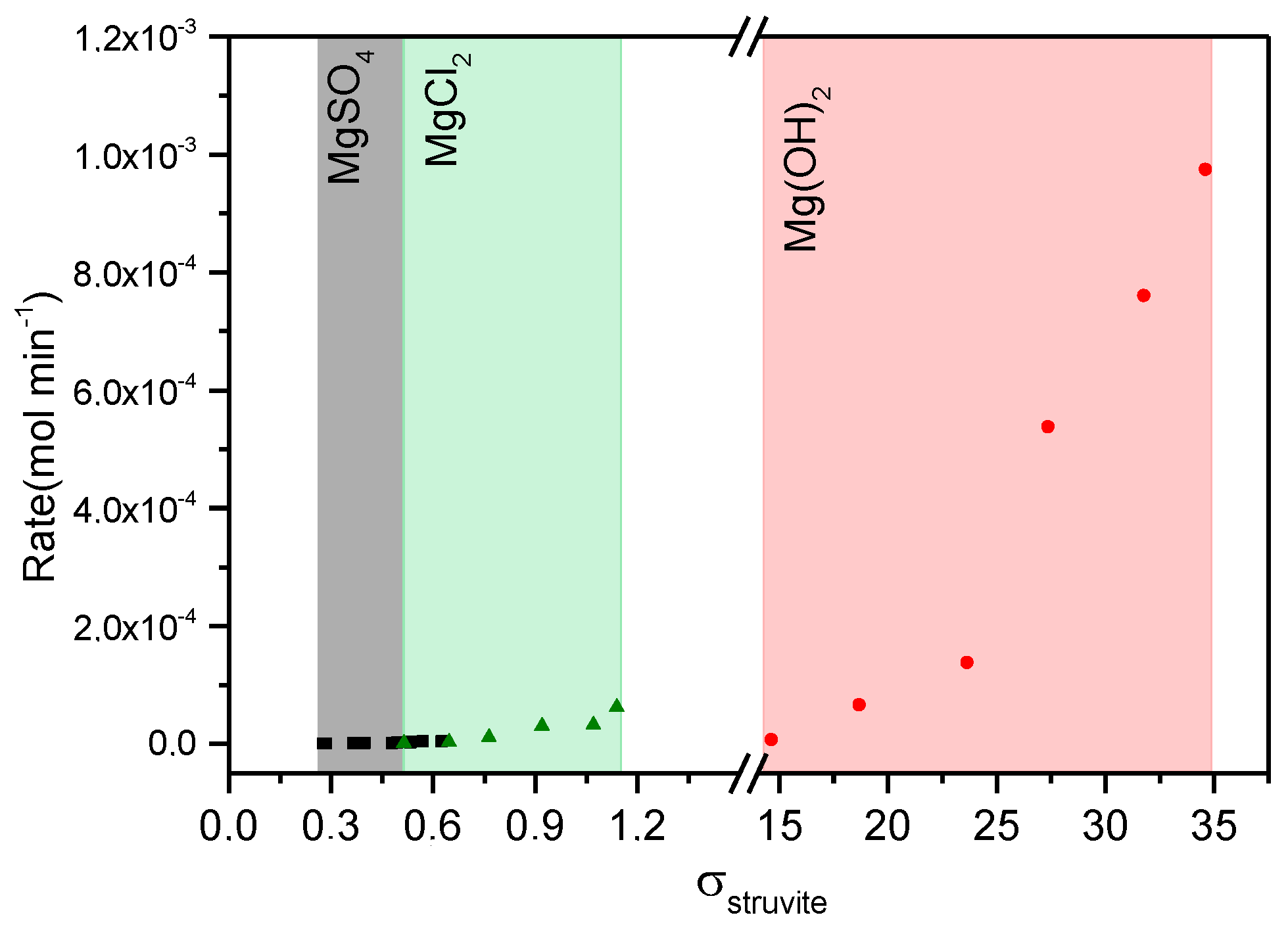Crystals 13 00208 g007