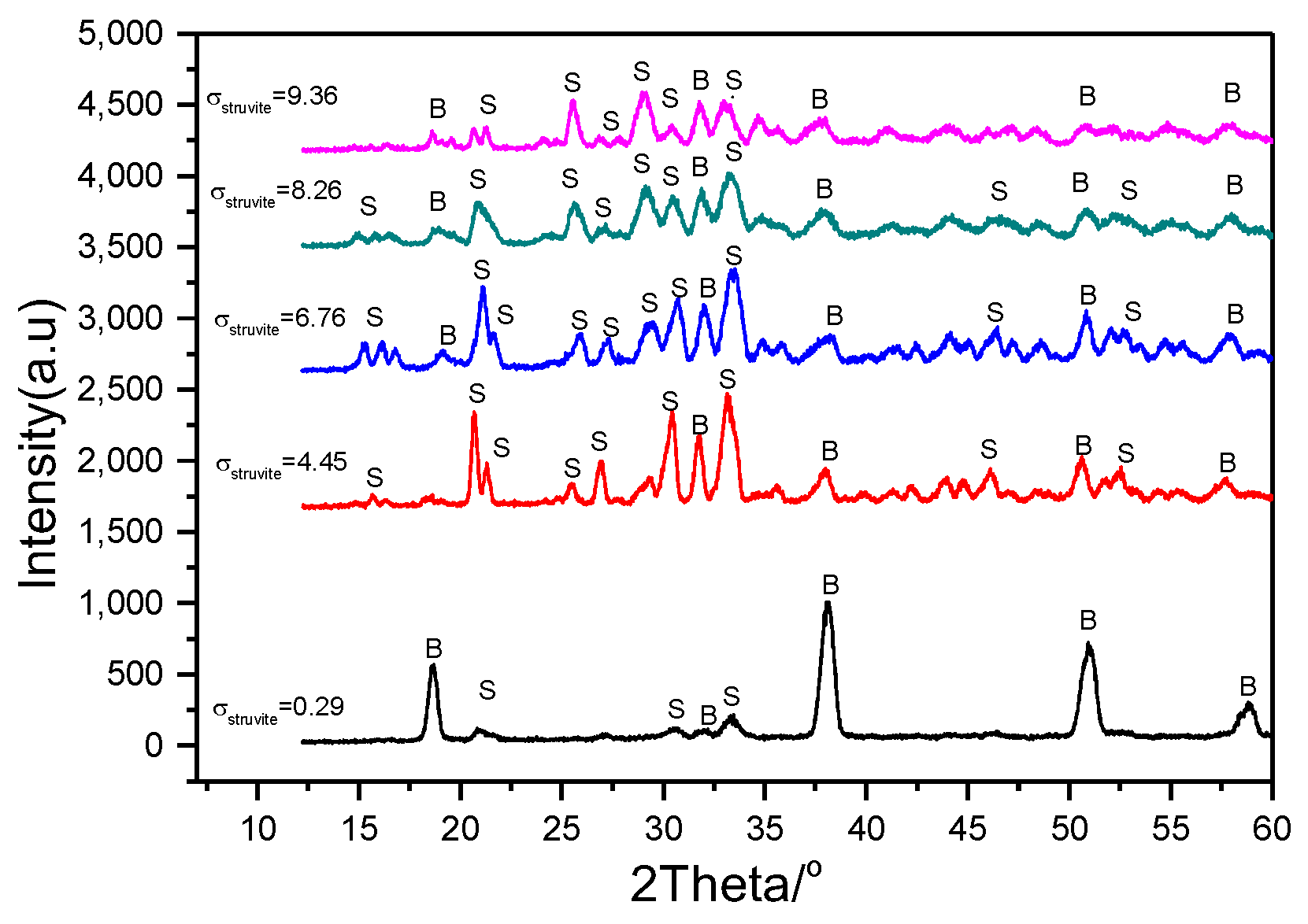 Crystals 13 00208 g013