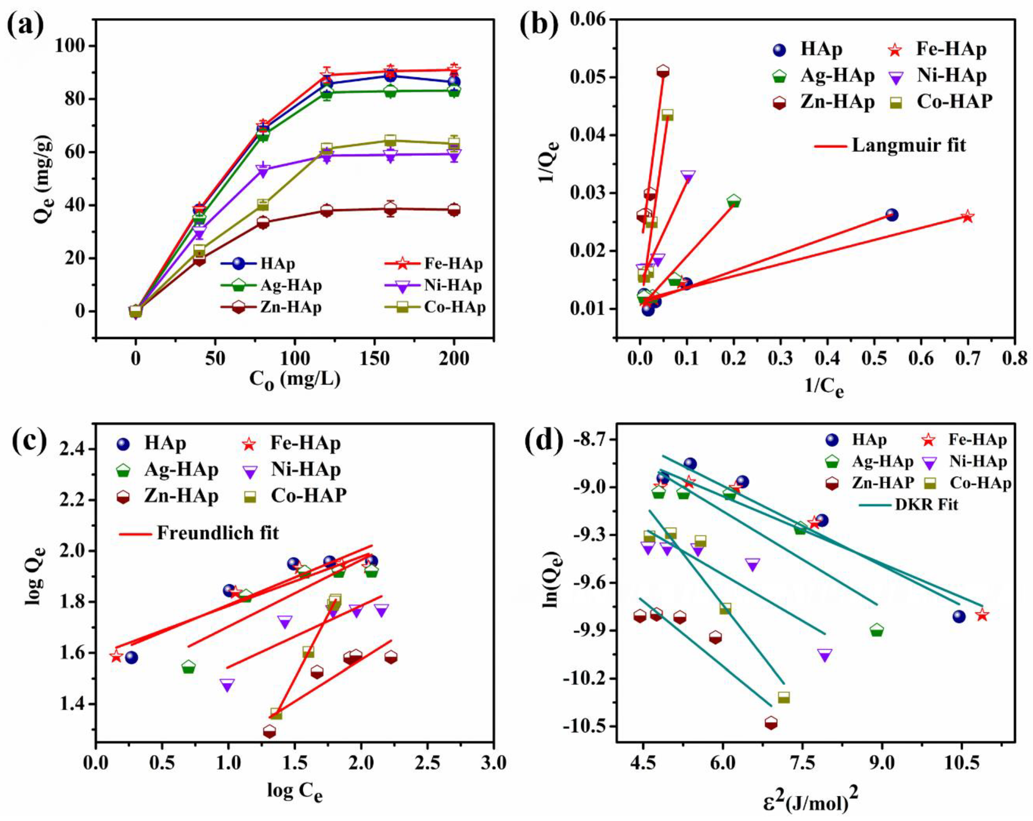 Crystals 13 00209 g005