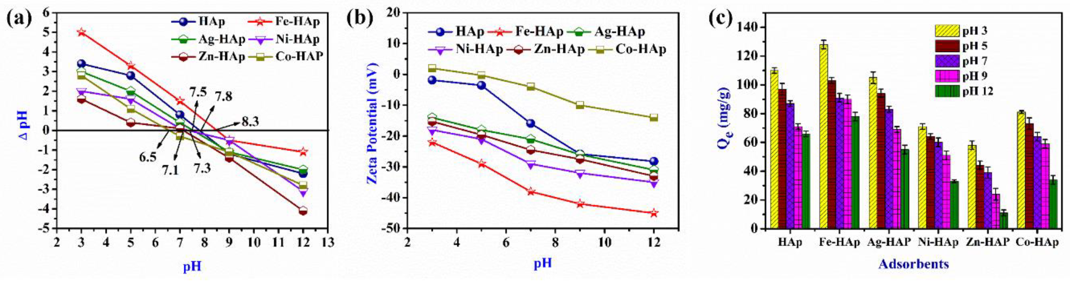 Crystals 13 00209 g006