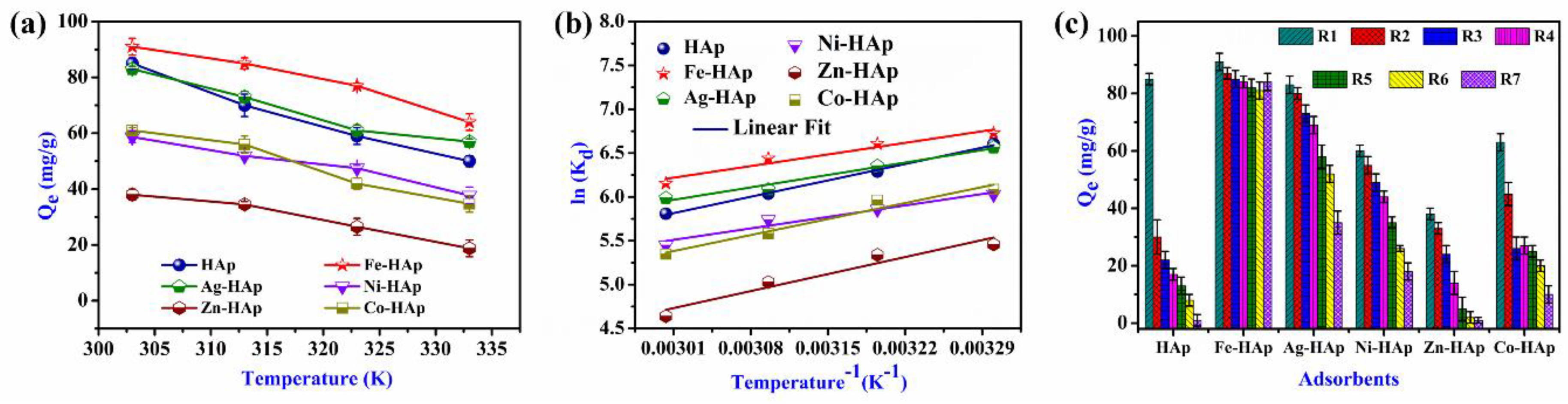 Crystals 13 00209 g007