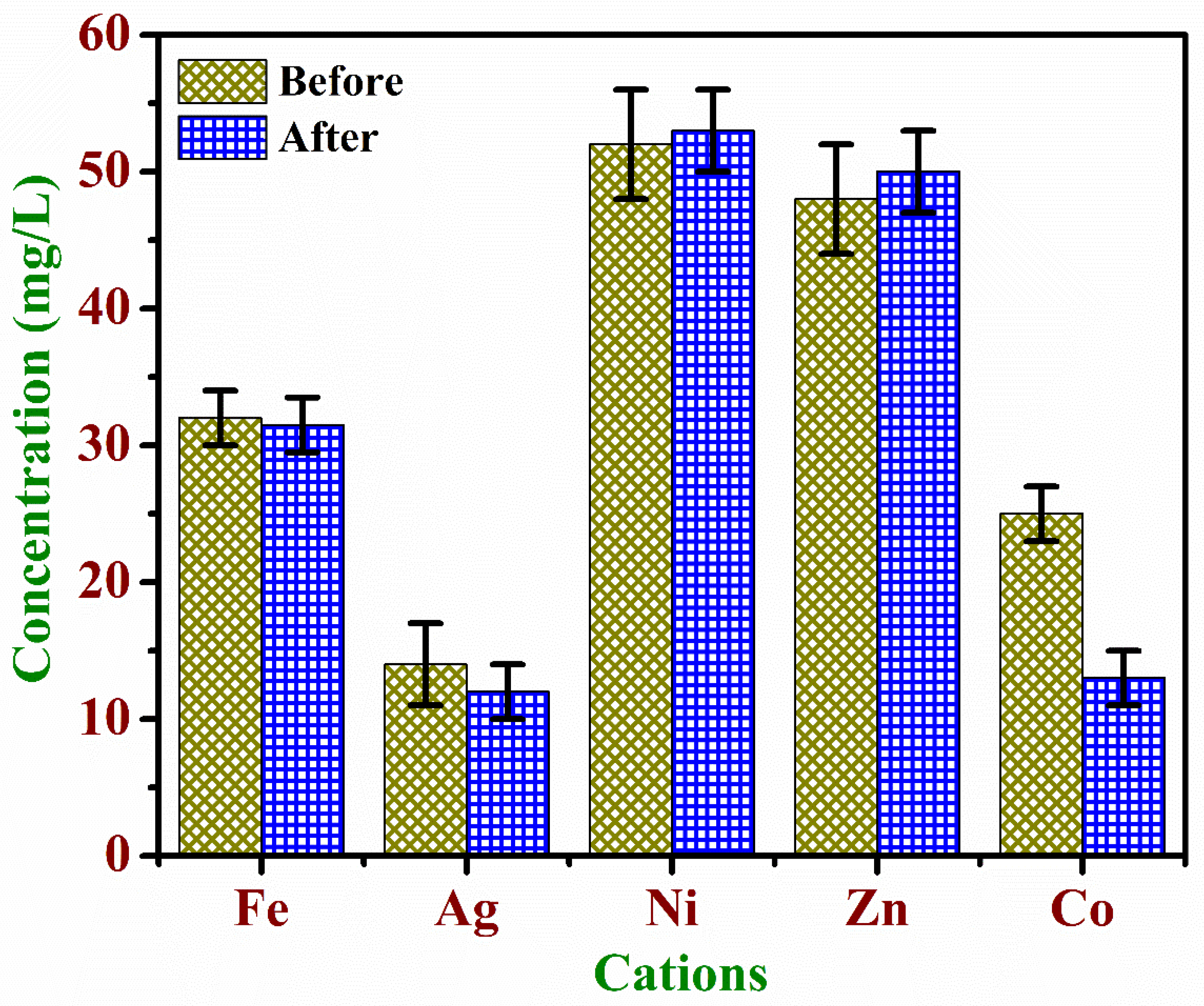 Crystals 13 00209 g010