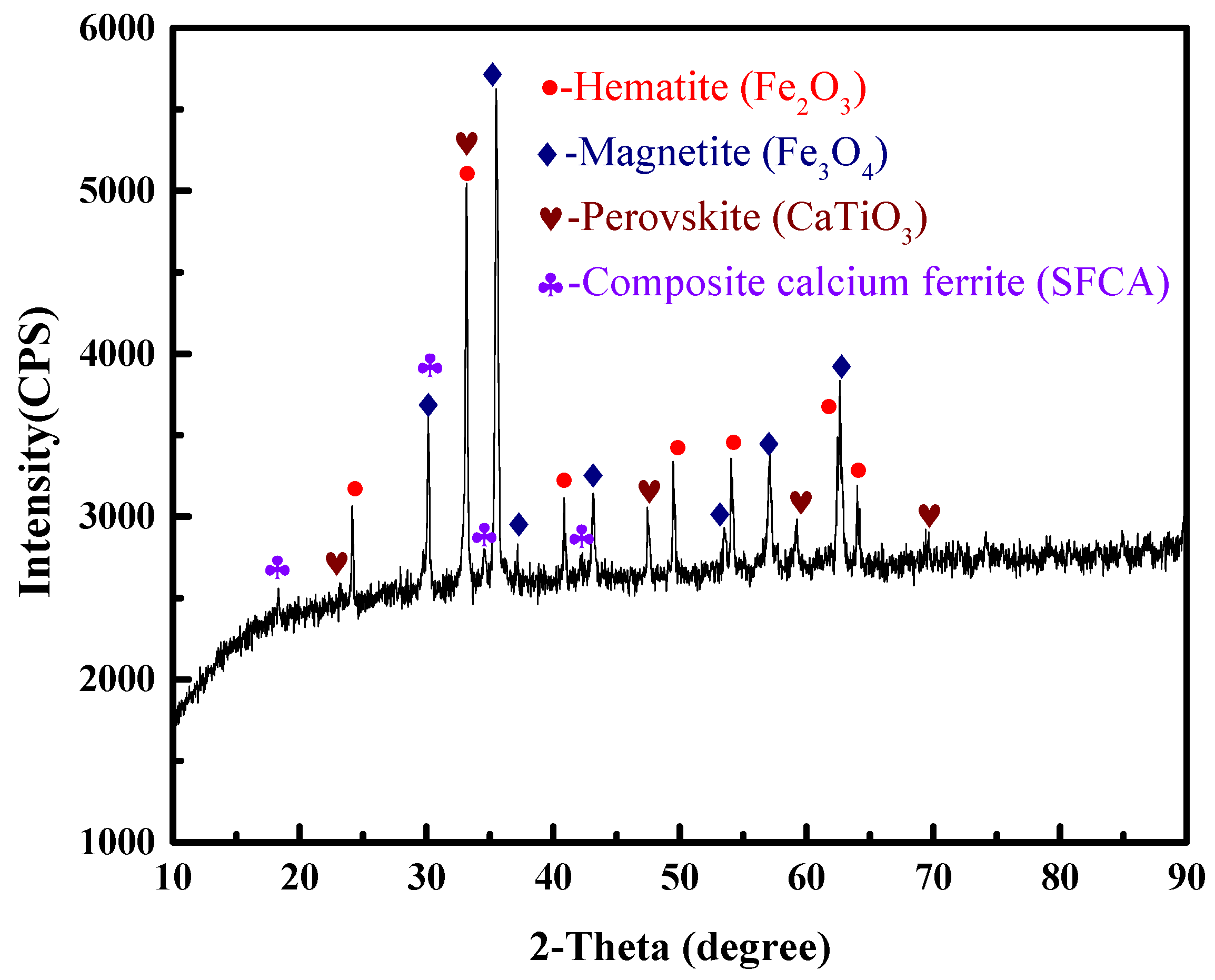 Crystals 13 00210 g001