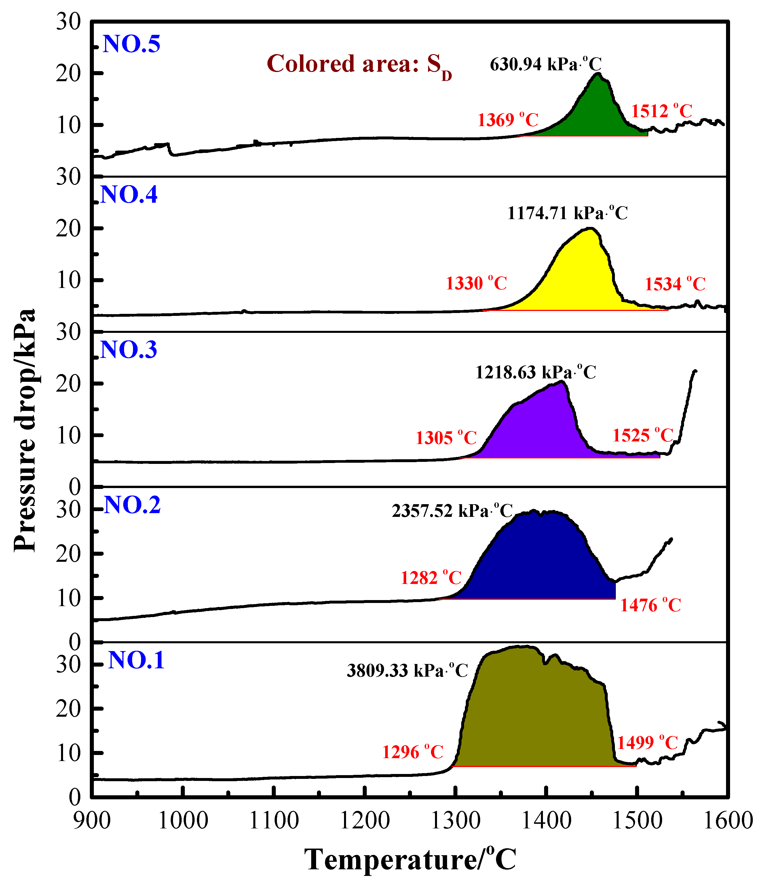 Crystals 13 00210 g004