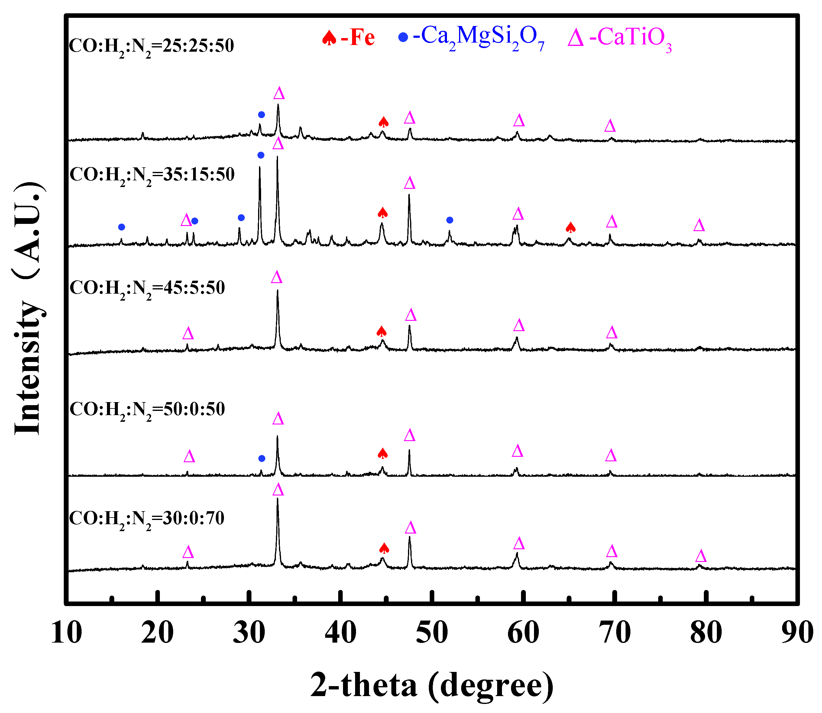 Crystals 13 00210 g007