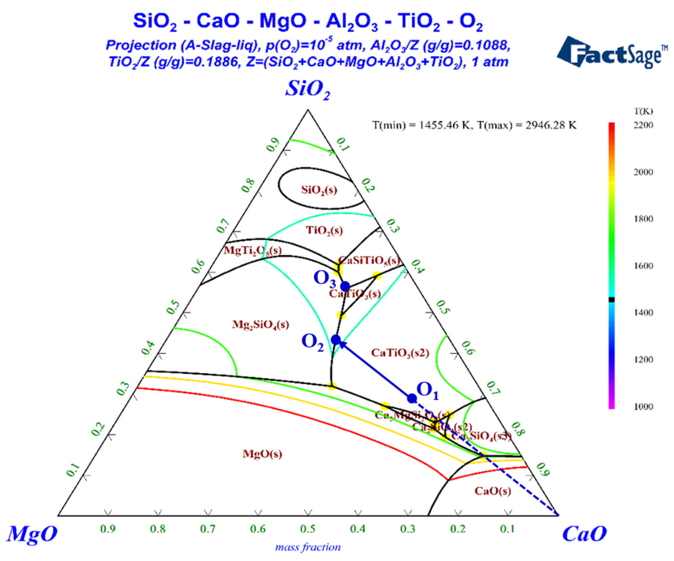 Crystals 13 00210 g008
