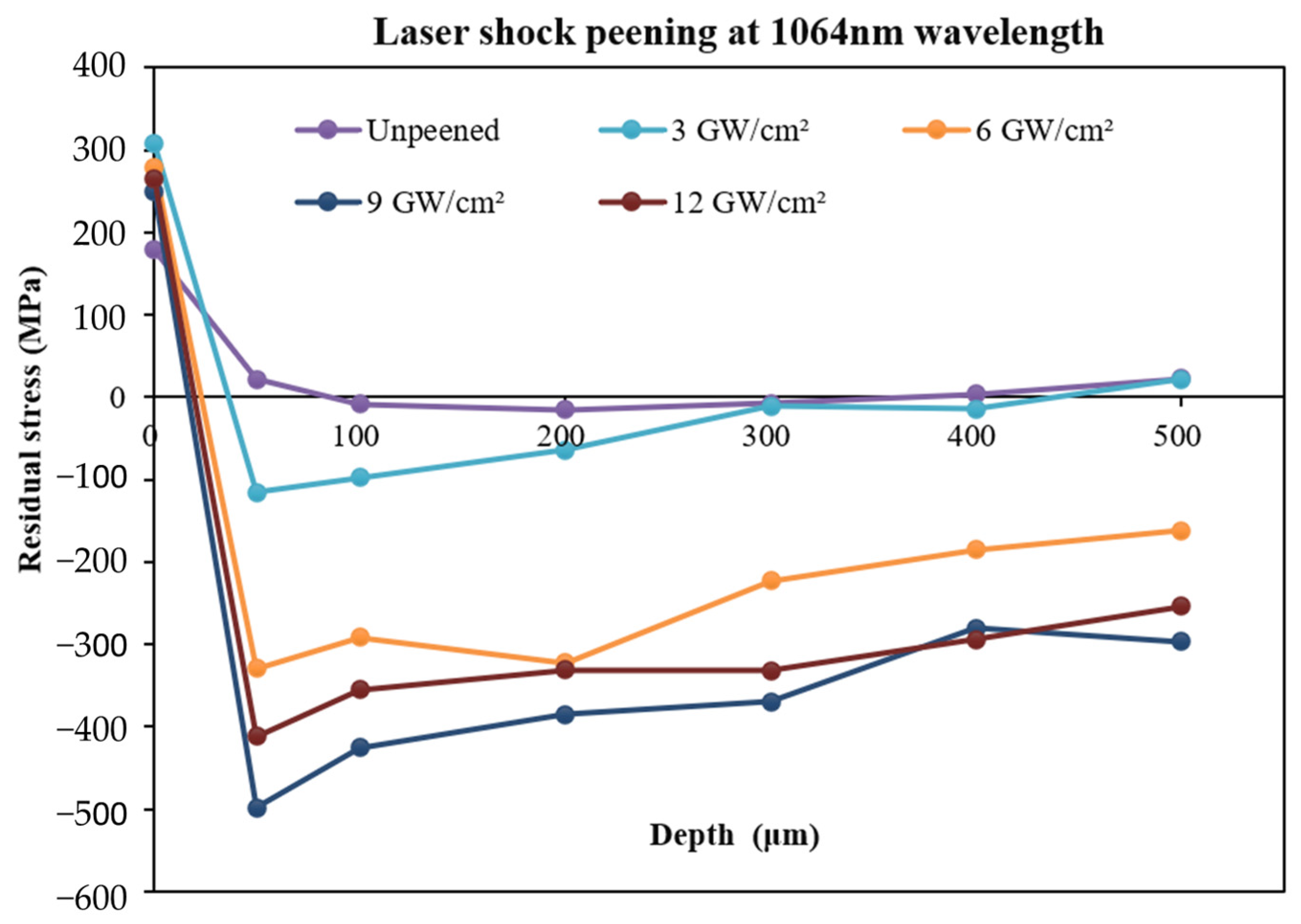 Crystals 13 00212 g002
