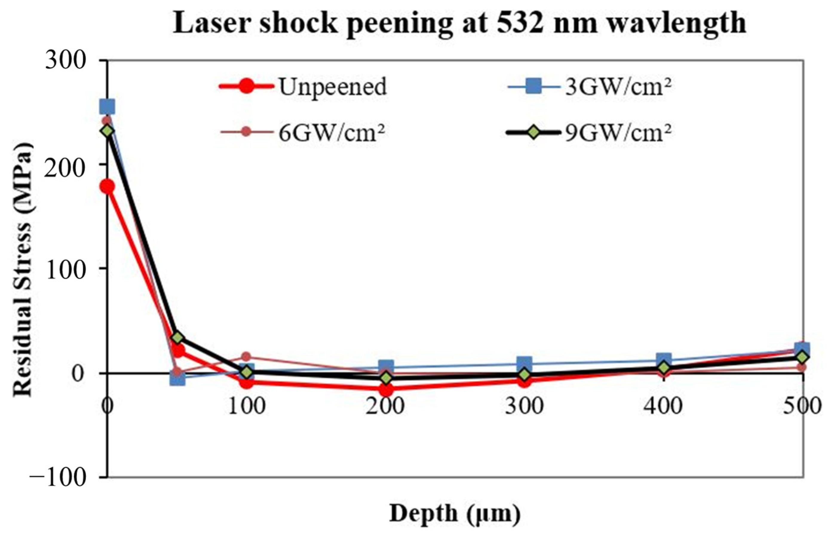 Crystals 13 00212 g003