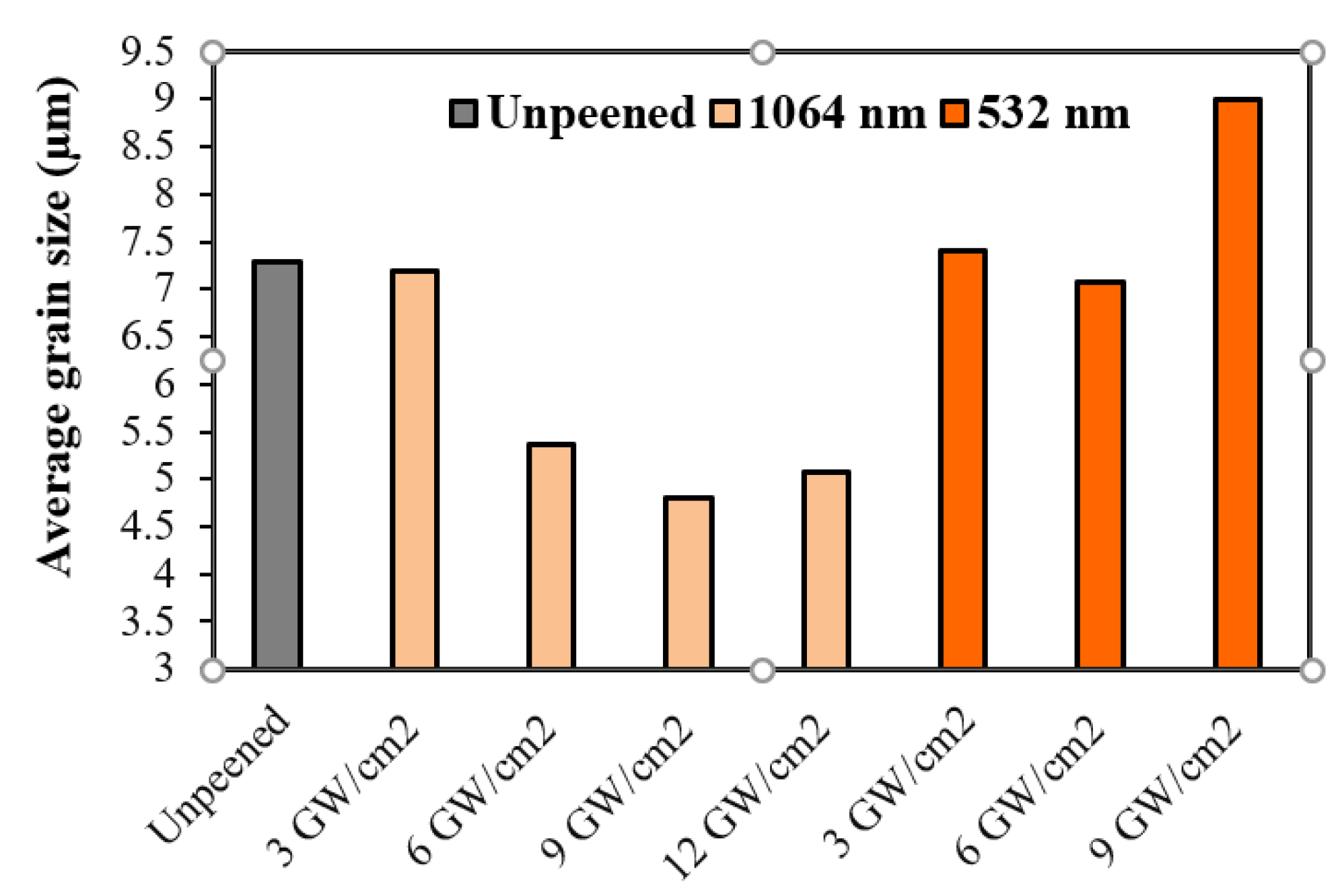 Crystals 13 00212 g008