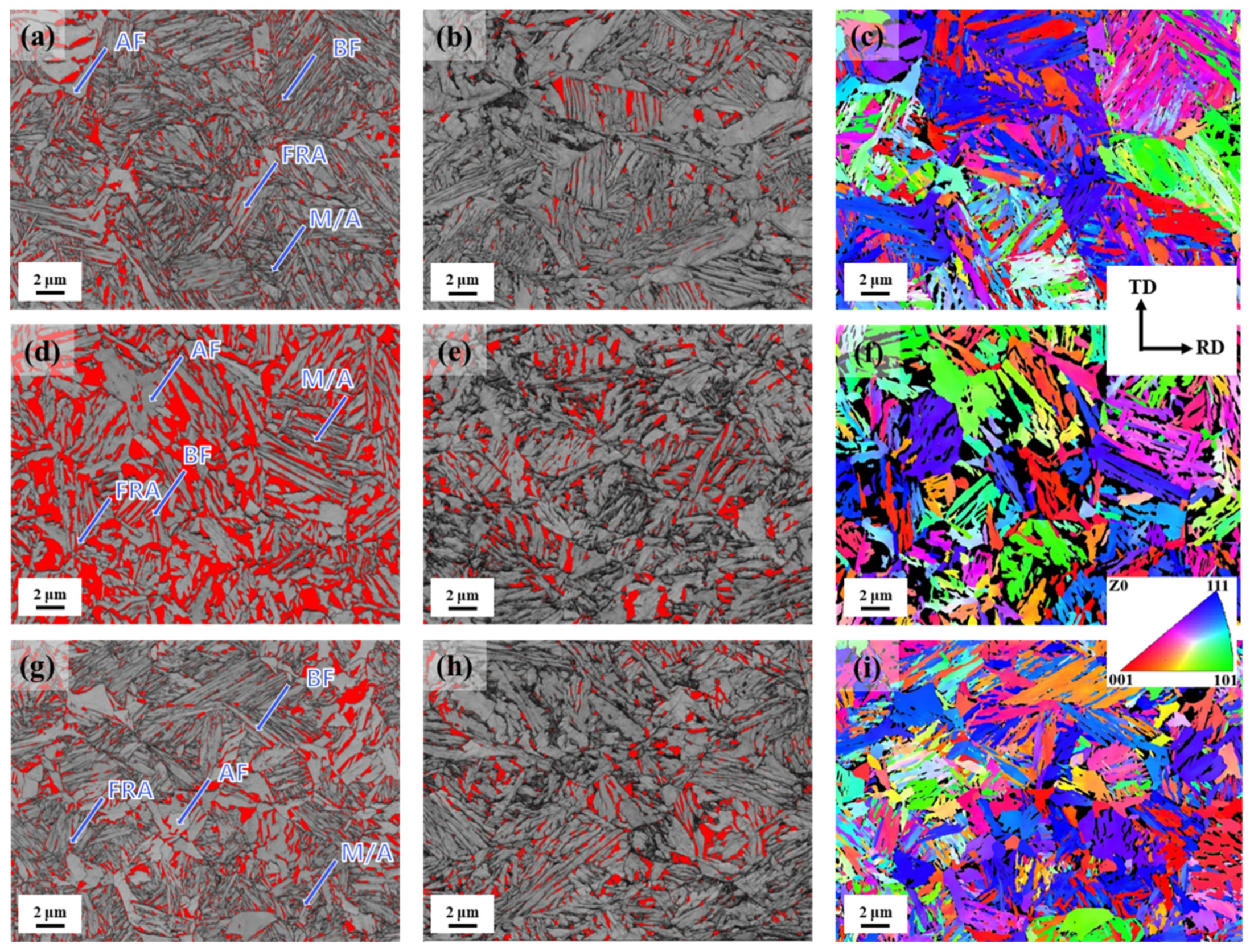 Crystals 13 00213 g004
