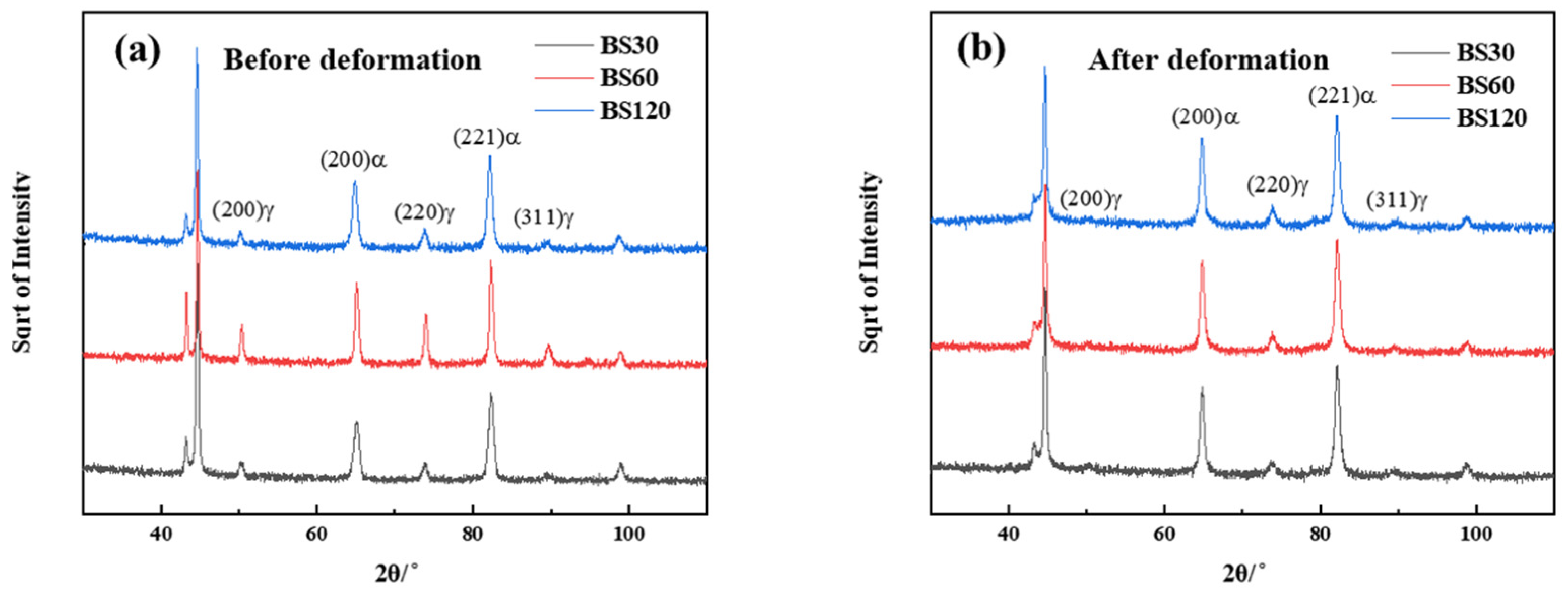 Crystals 13 00213 g005