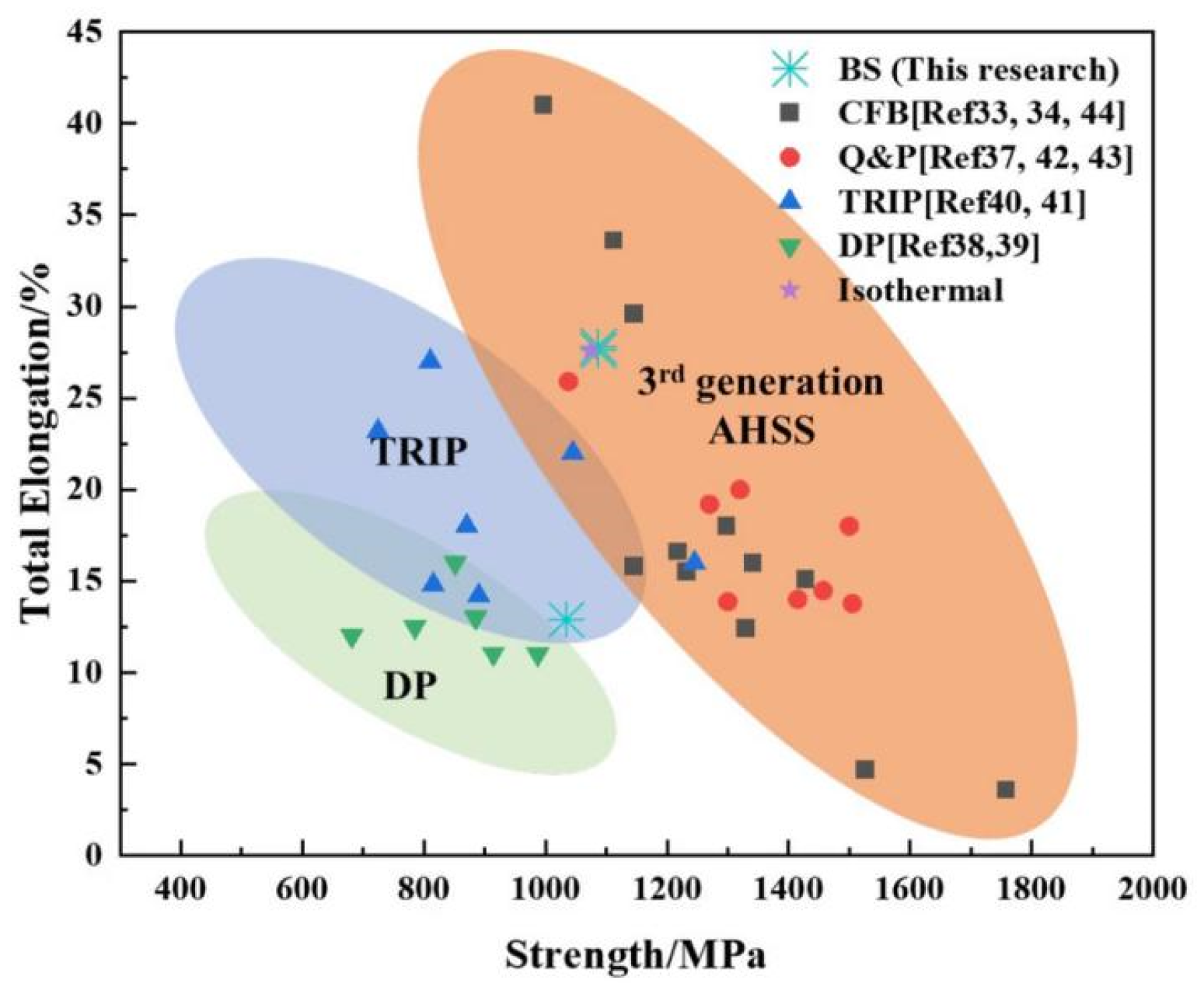 Crystals 13 00213 g007