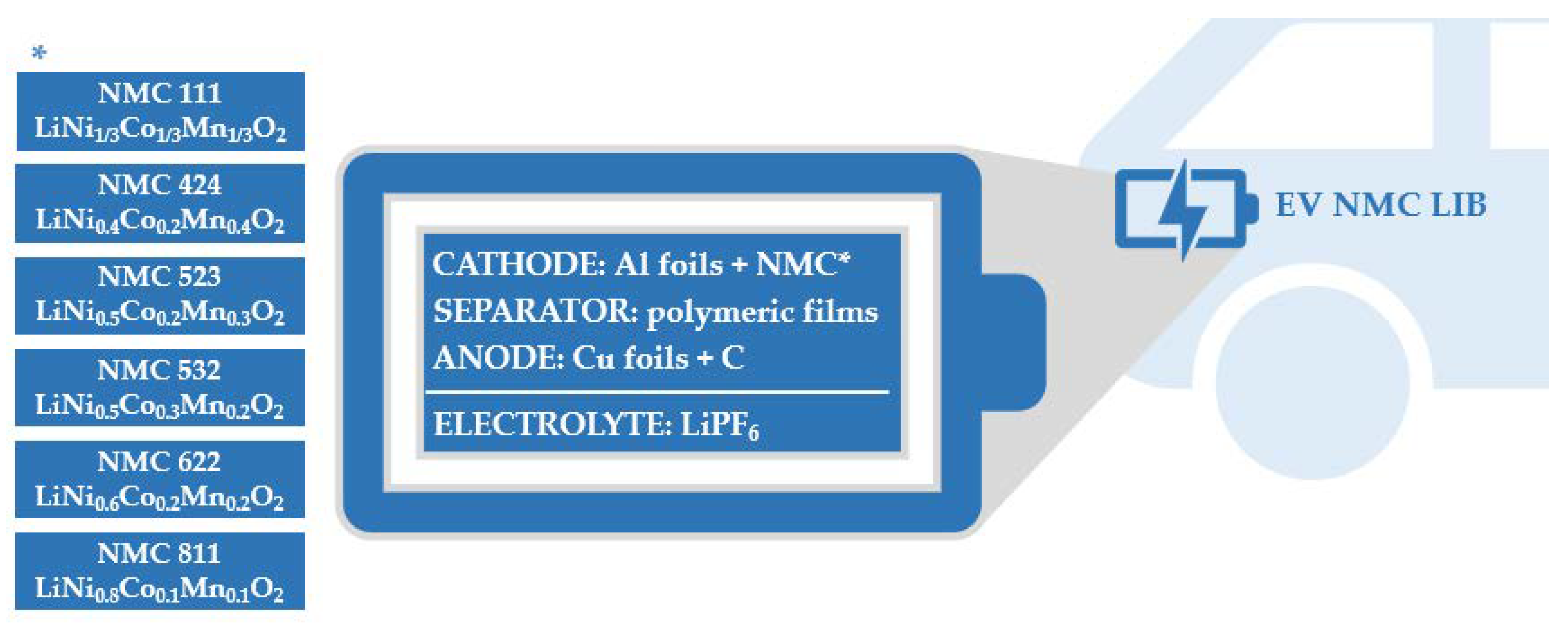 Crystals 13 00214 g001