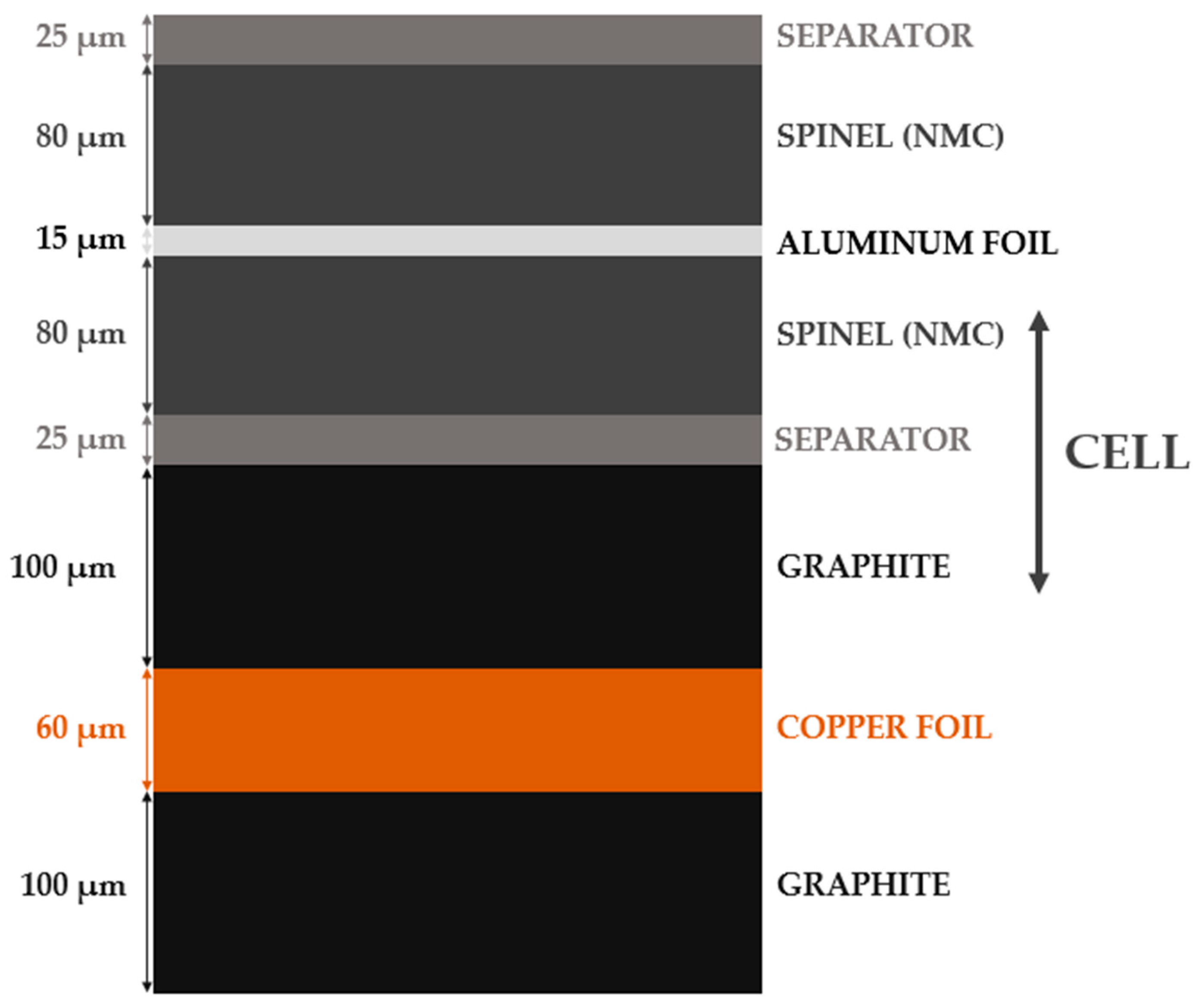 Crystals 13 00214 g003