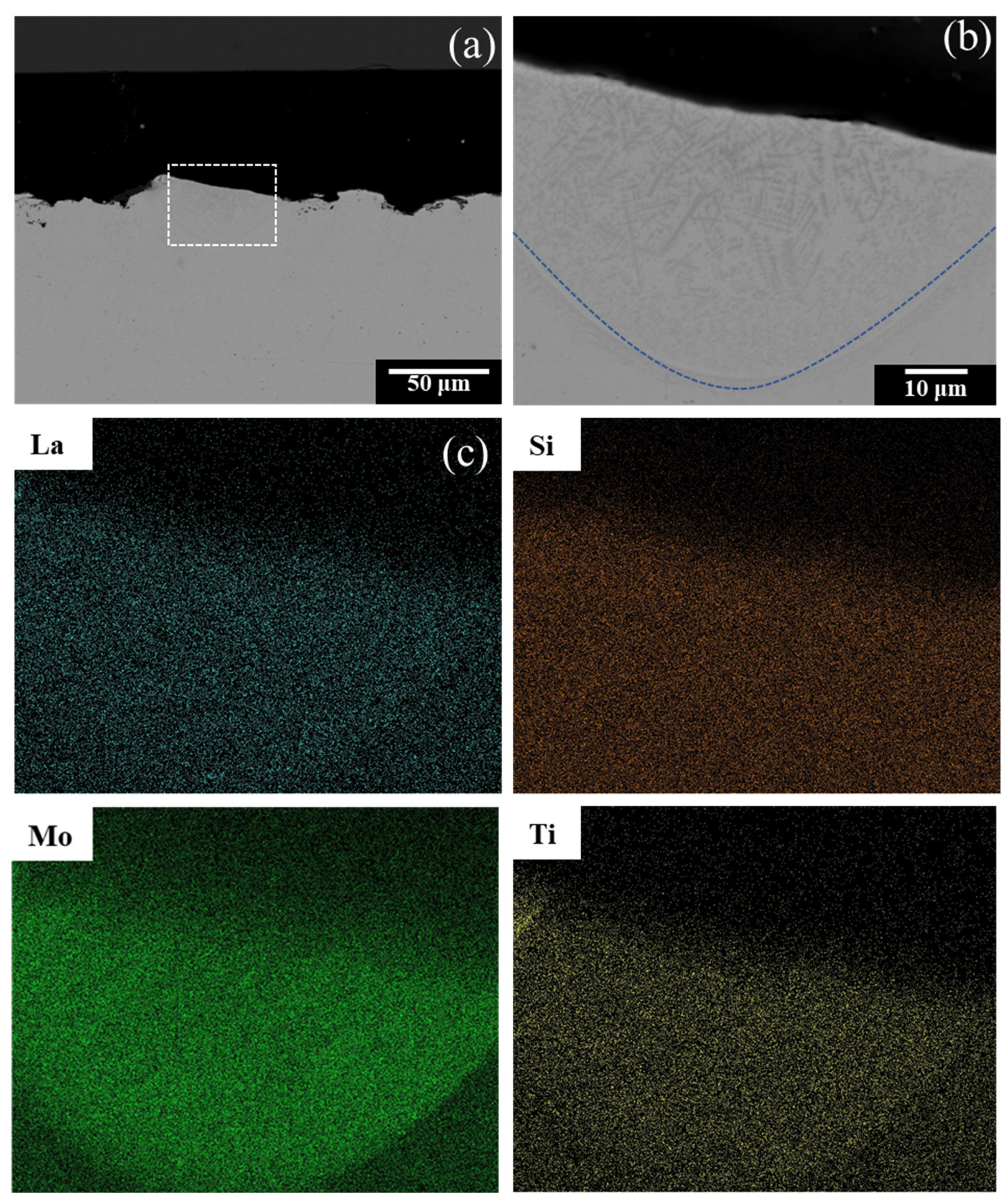 Crystals 13 00215 g009