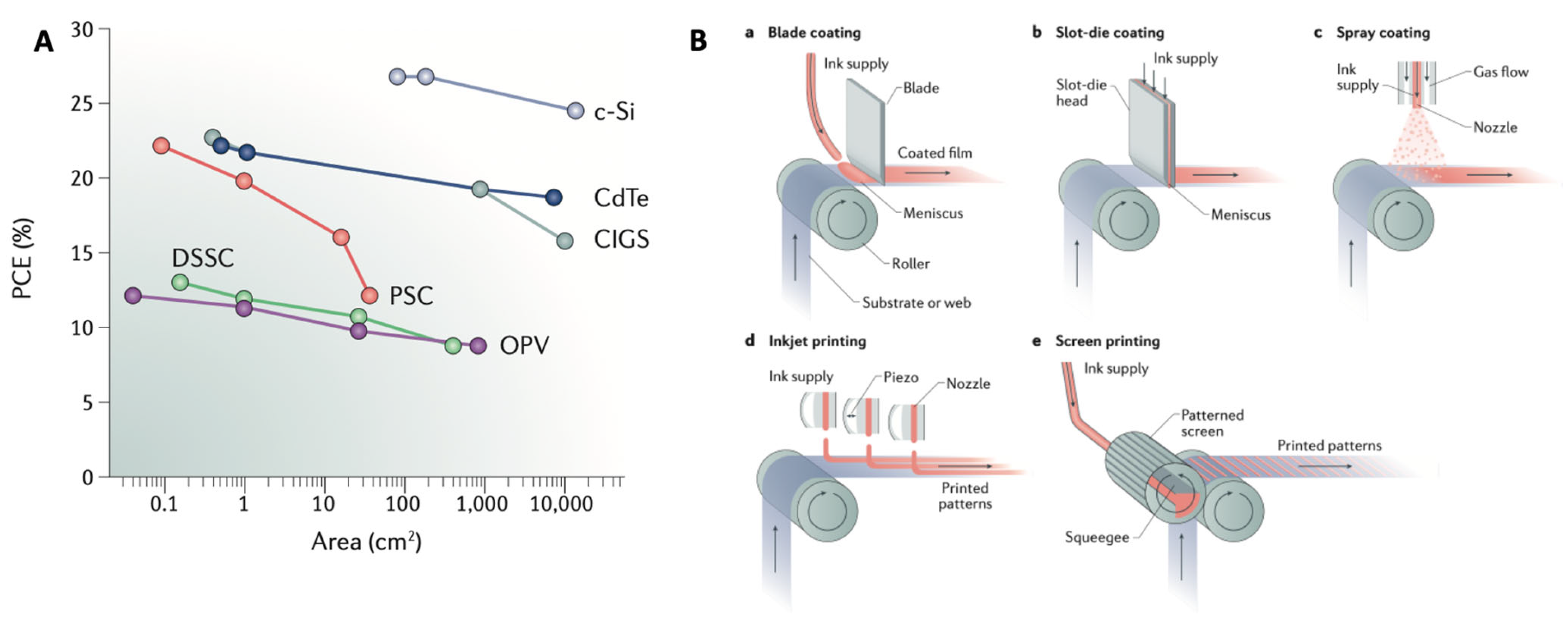 Crystals 13 00216 g001 Crystals 13 00216 g001