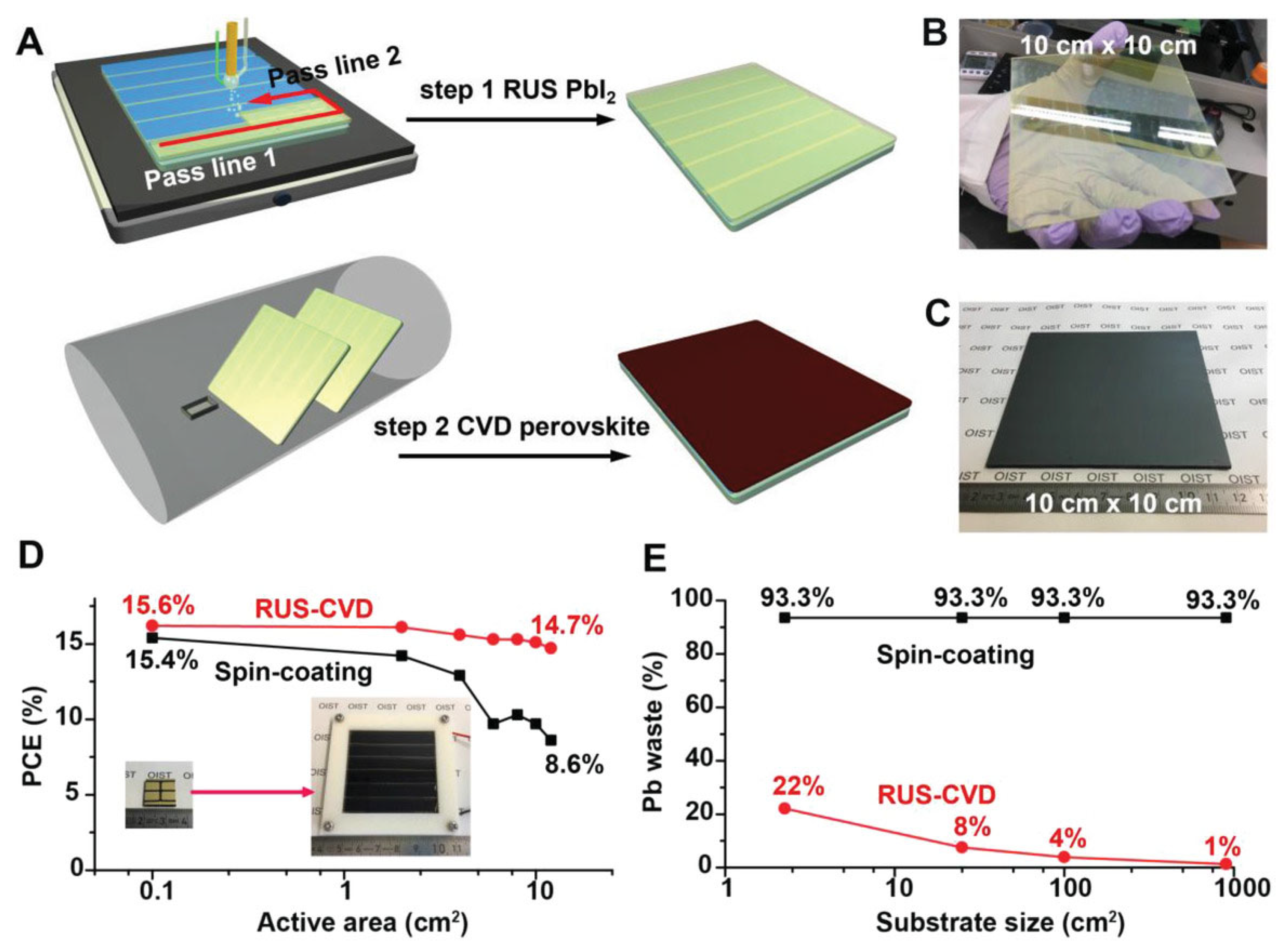 Crystals 13 00216 g002 Crystals 13 00216 g002