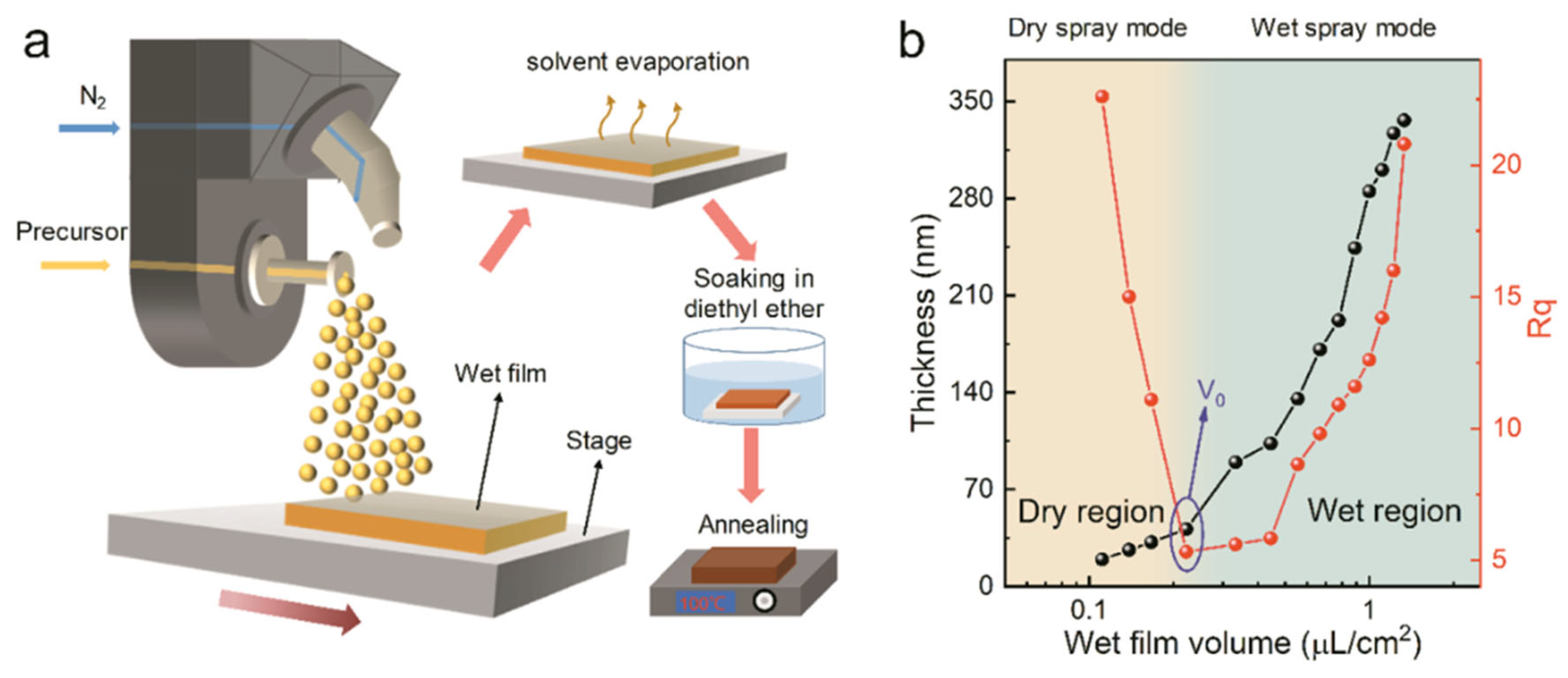 Crystals 13 00216 g005 Crystals 13 00216 g005