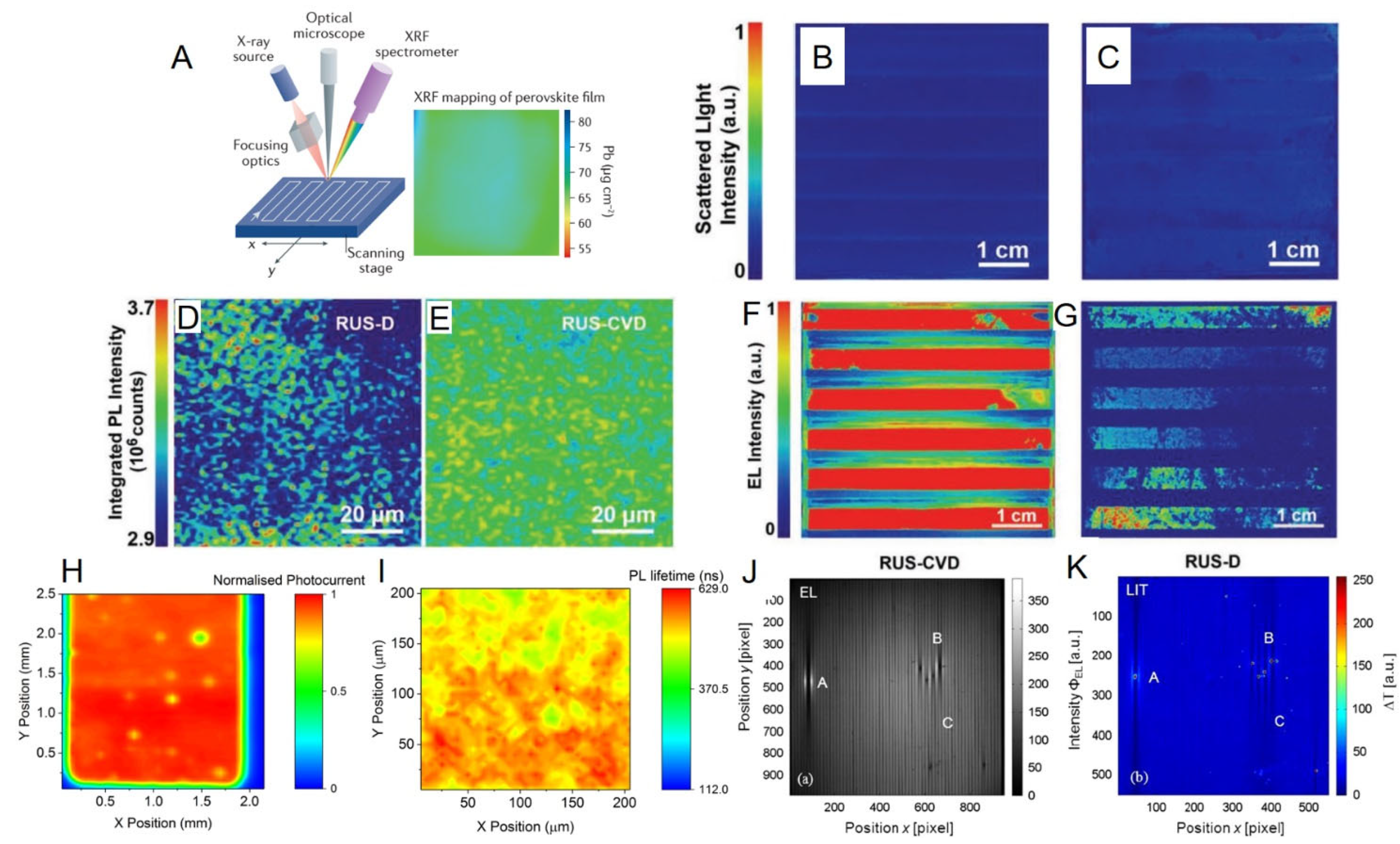 Crystals 13 00216 g007 Crystals 13 00216 g007