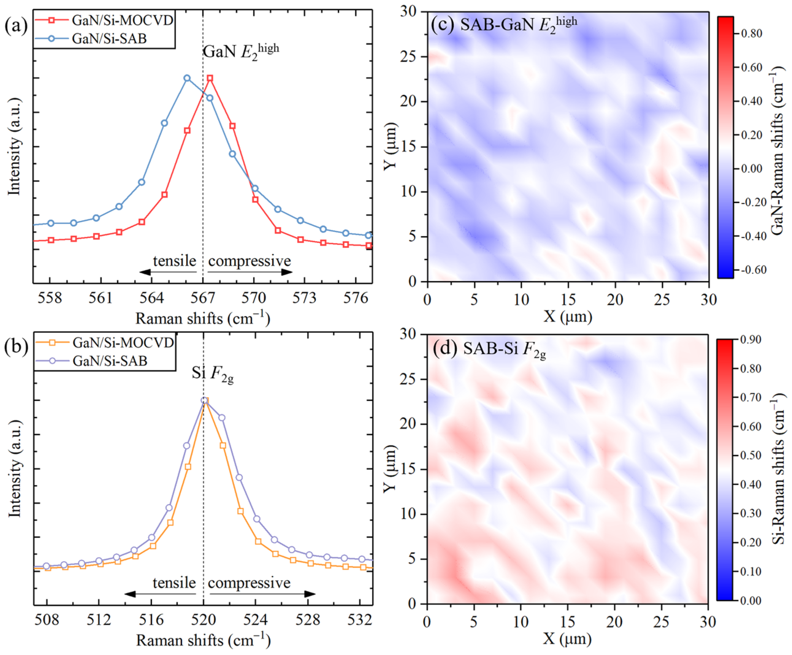 Crystals 13 00217 g002