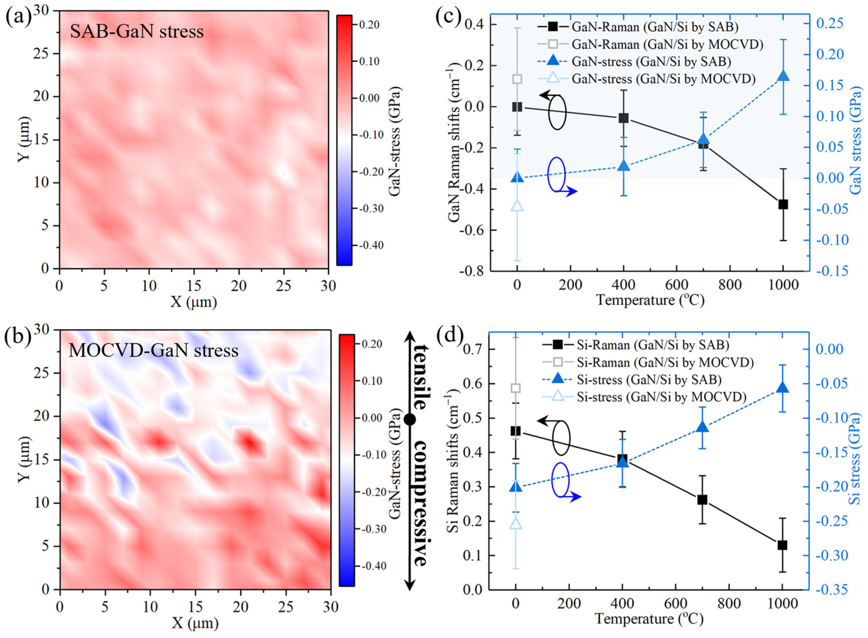 Crystals 13 00217 g003
