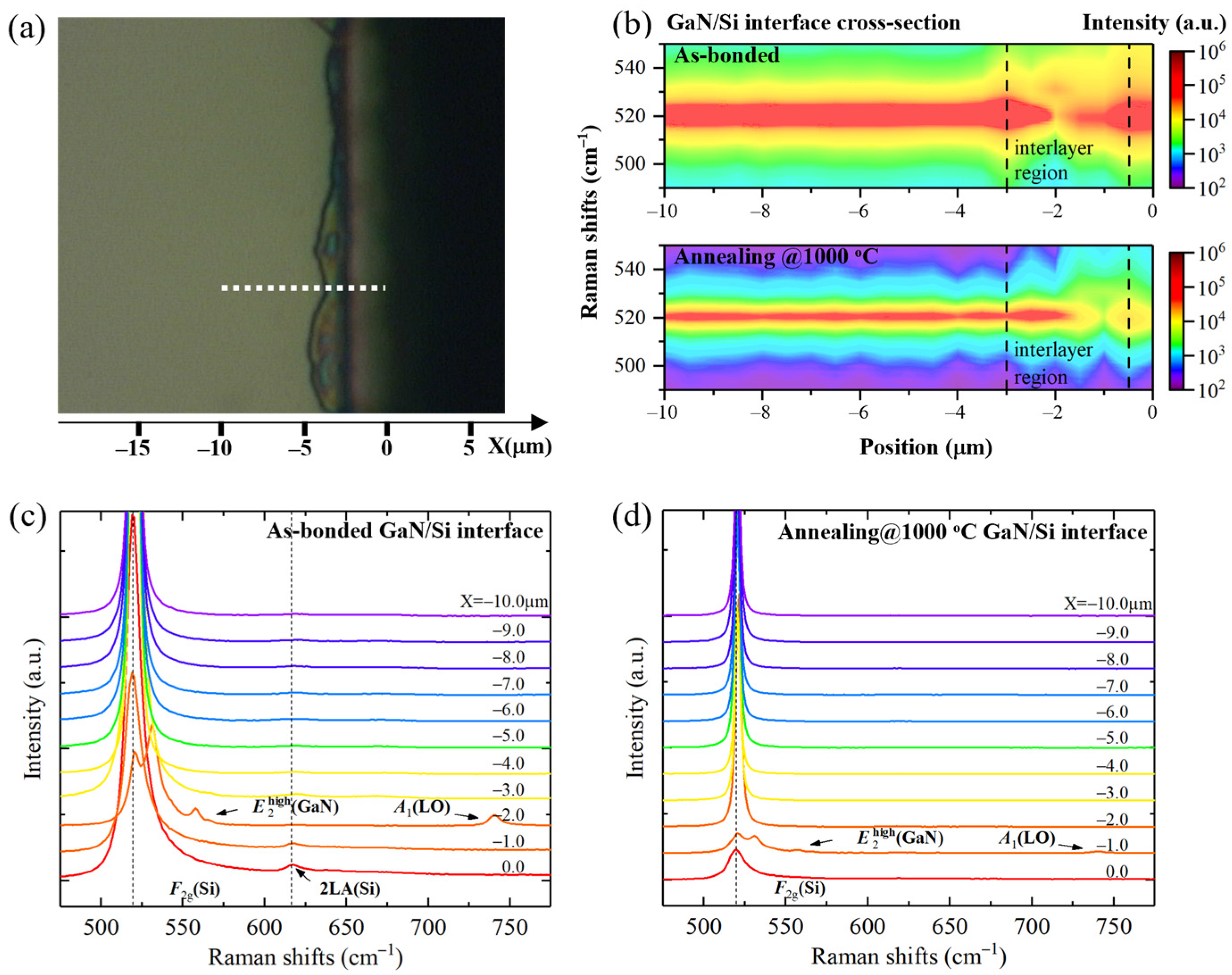Crystals 13 00217 g004