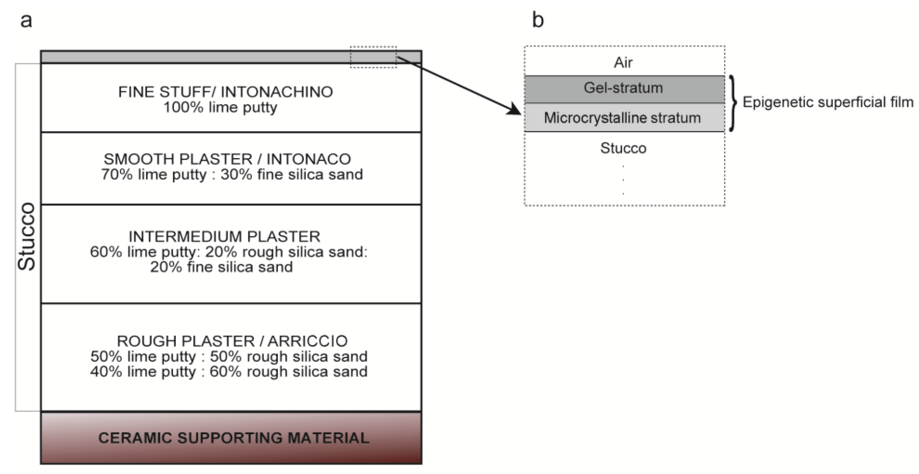 Crystals 13 00219 g001