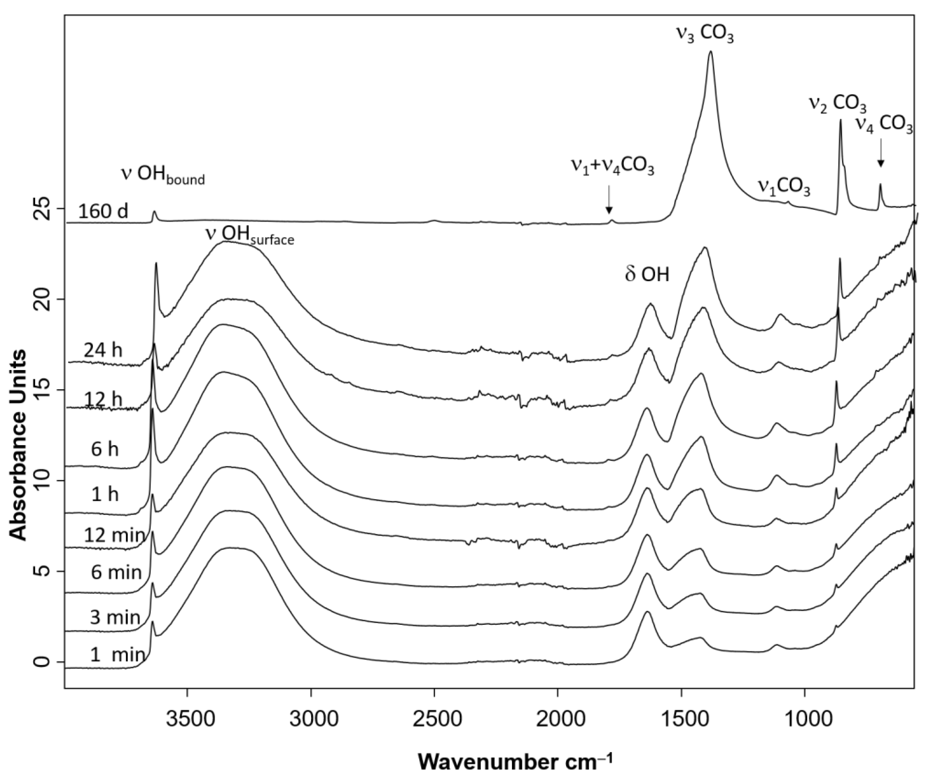 Crystals 13 00219 g005