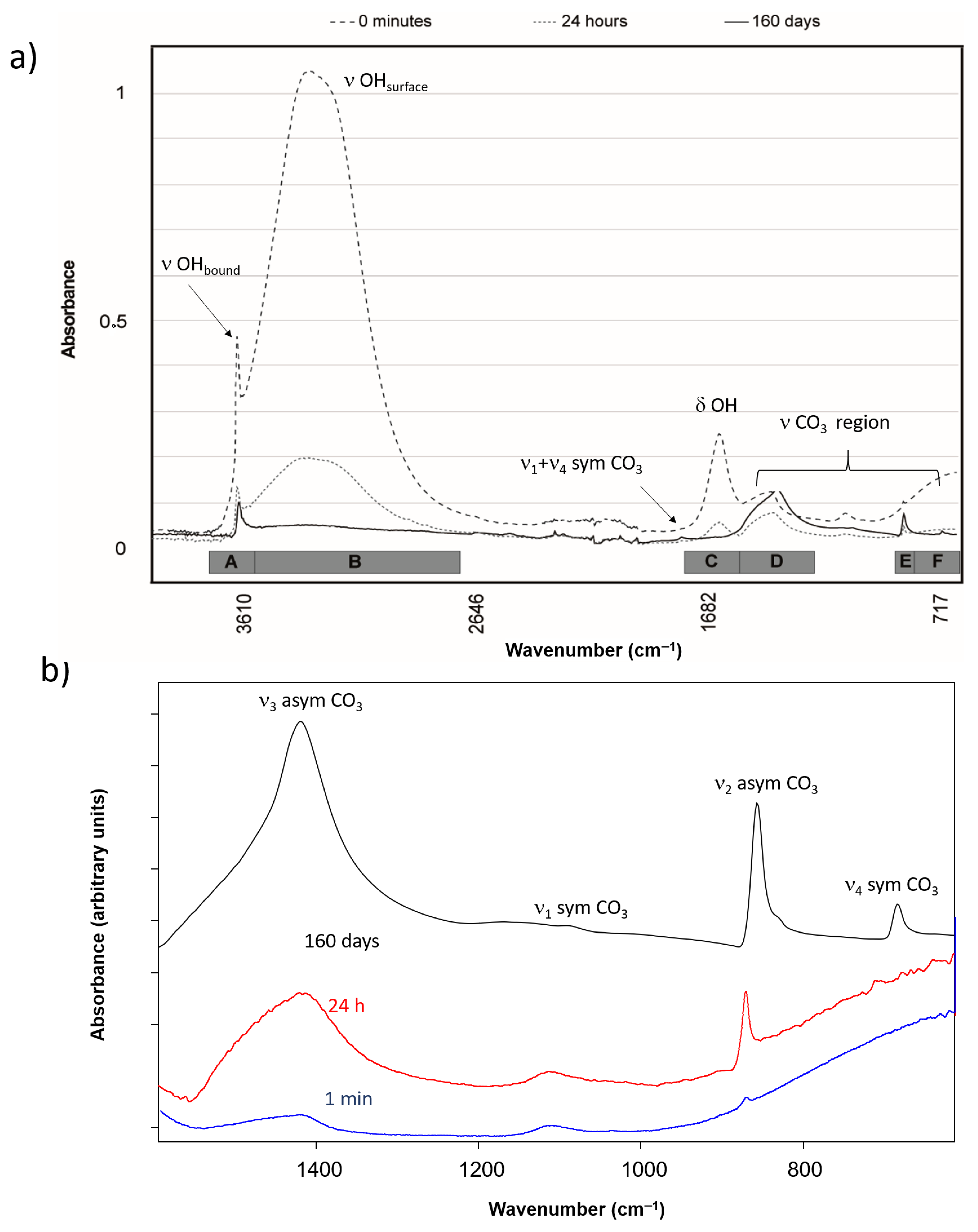 Crystals 13 00219 g006