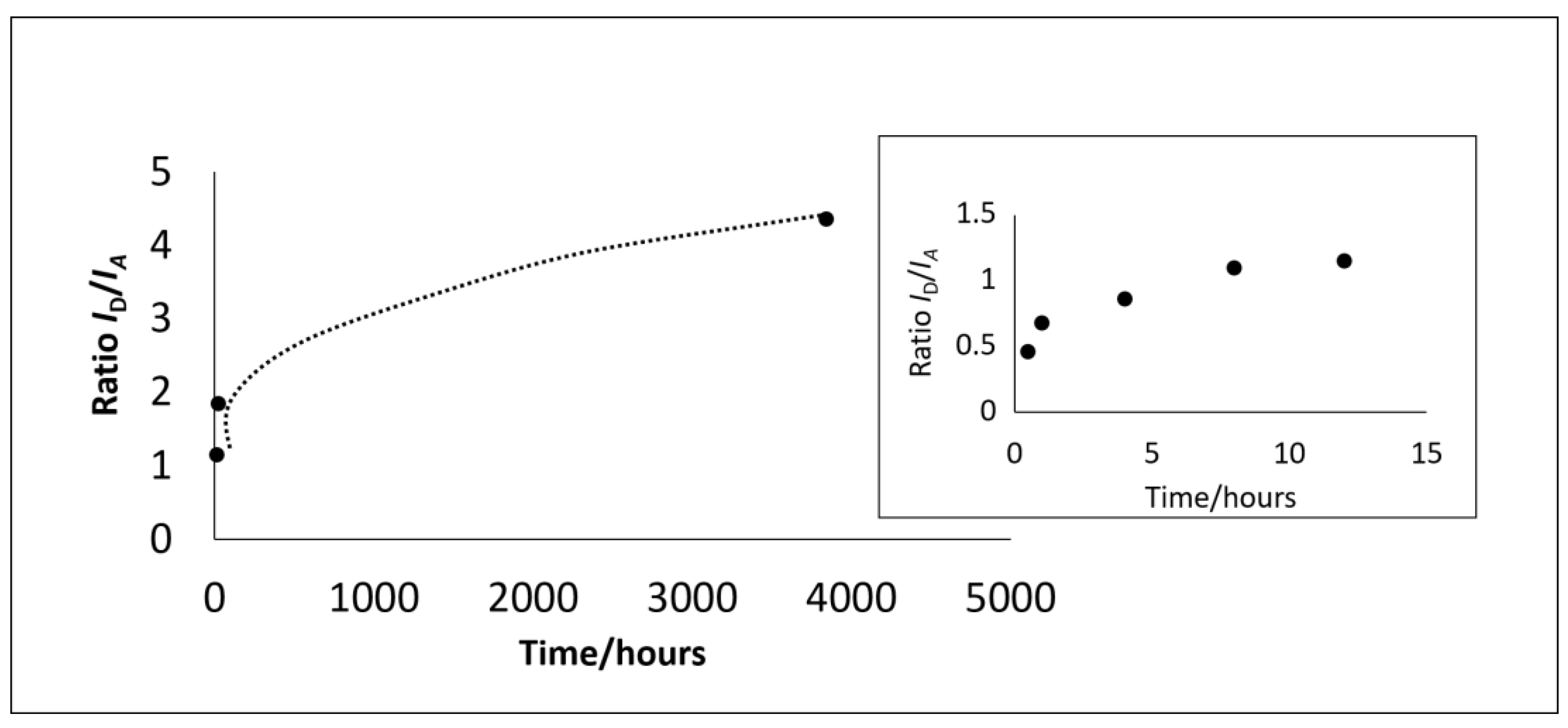 Crystals 13 00219 g009