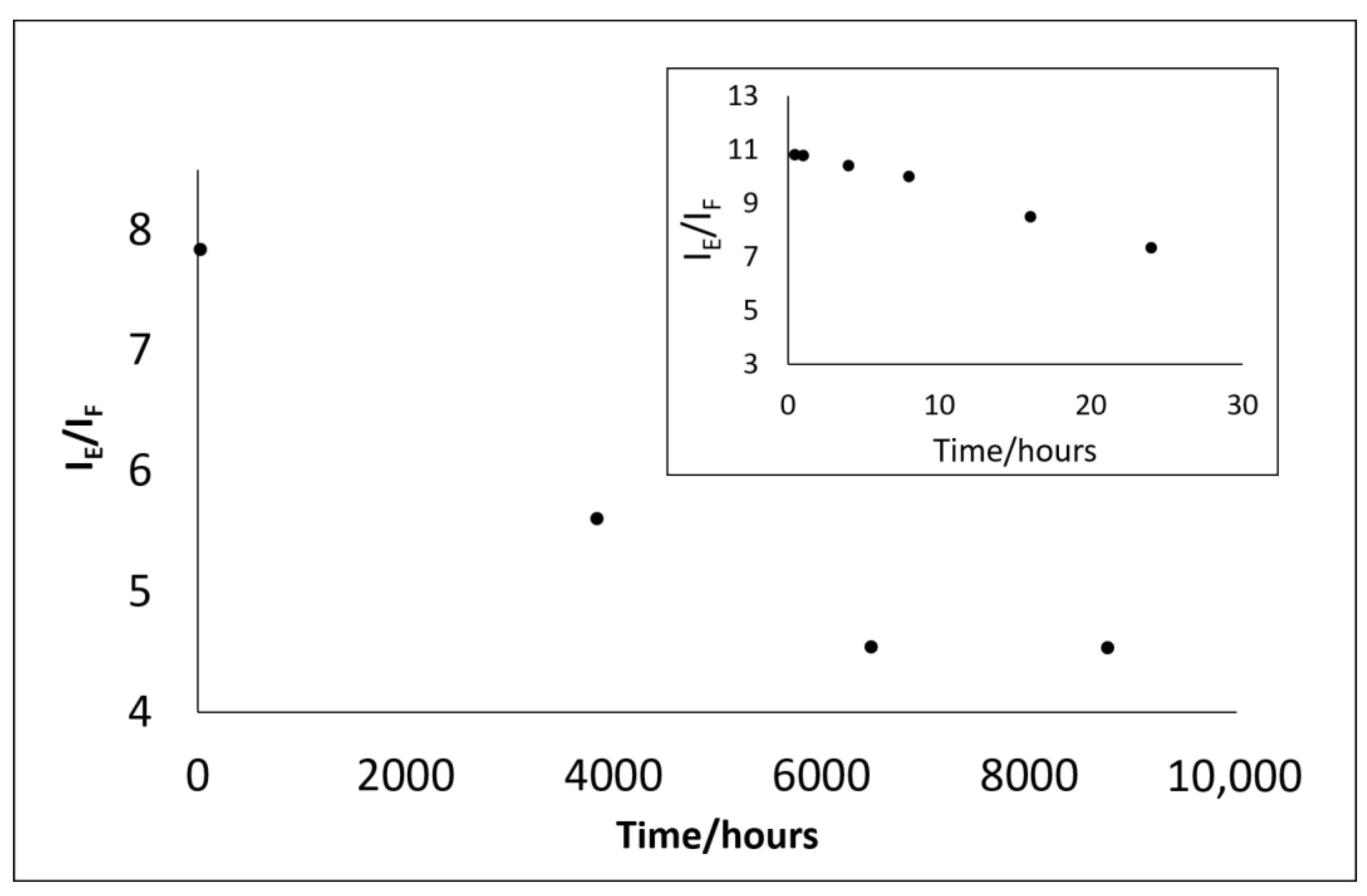 Crystals 13 00219 g010