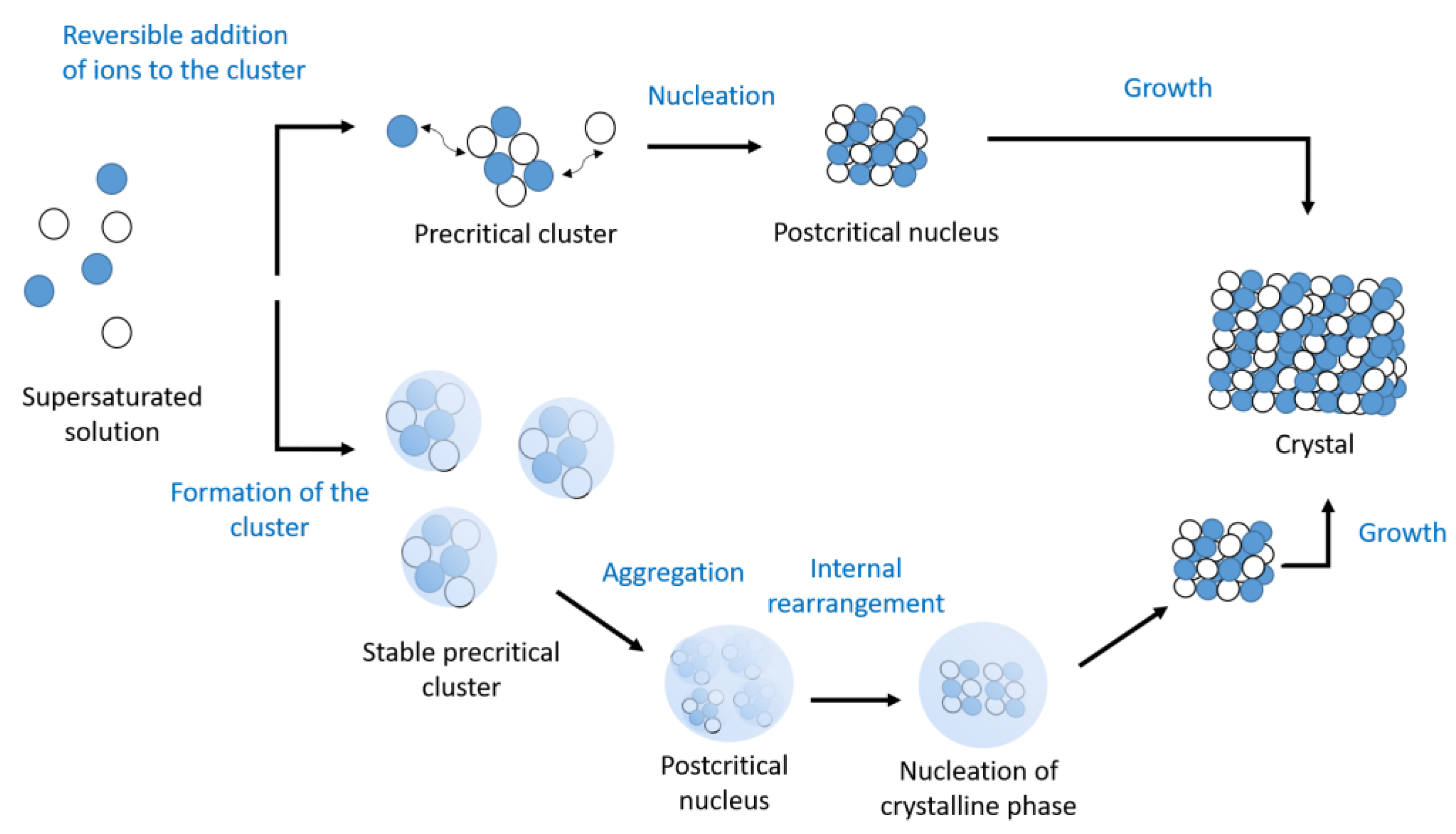 Crystals 13 00219 g011