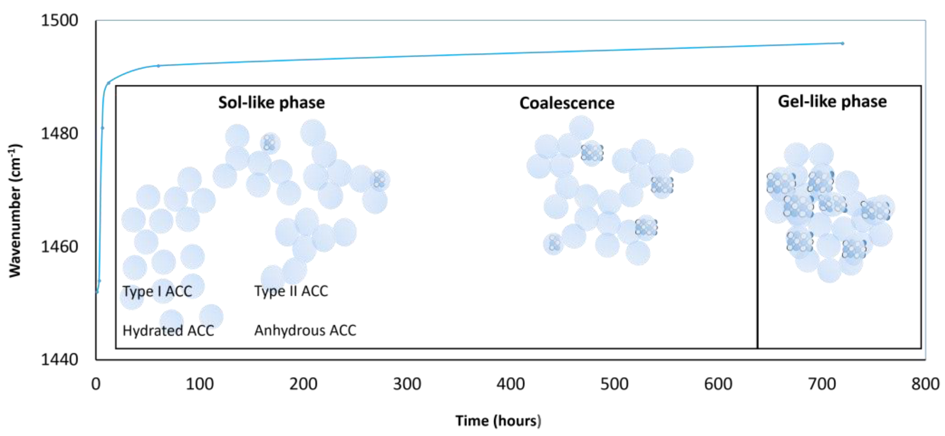 Crystals 13 00219 g012