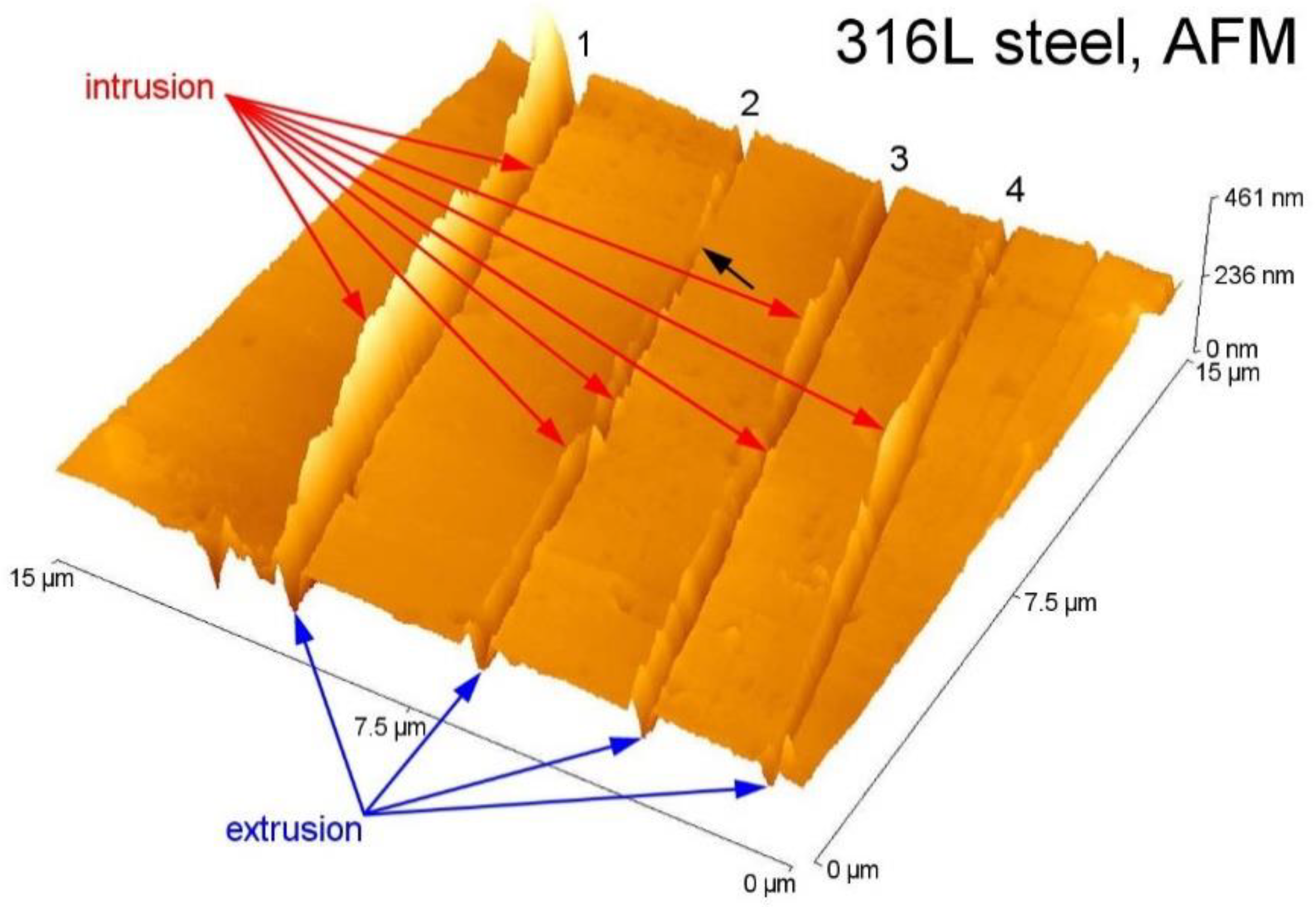 Crystals 13 00220 g003