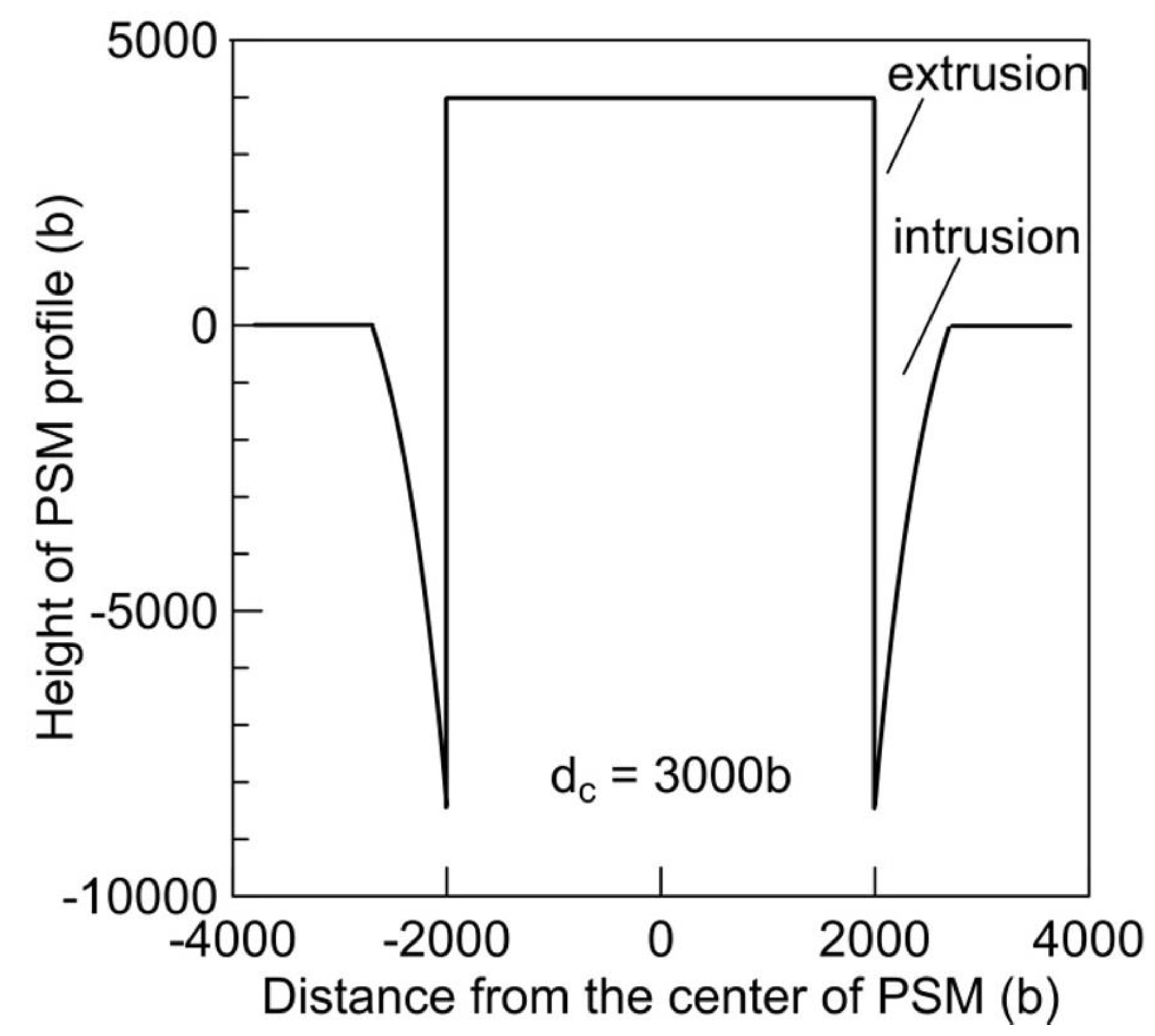Crystals 13 00220 g013