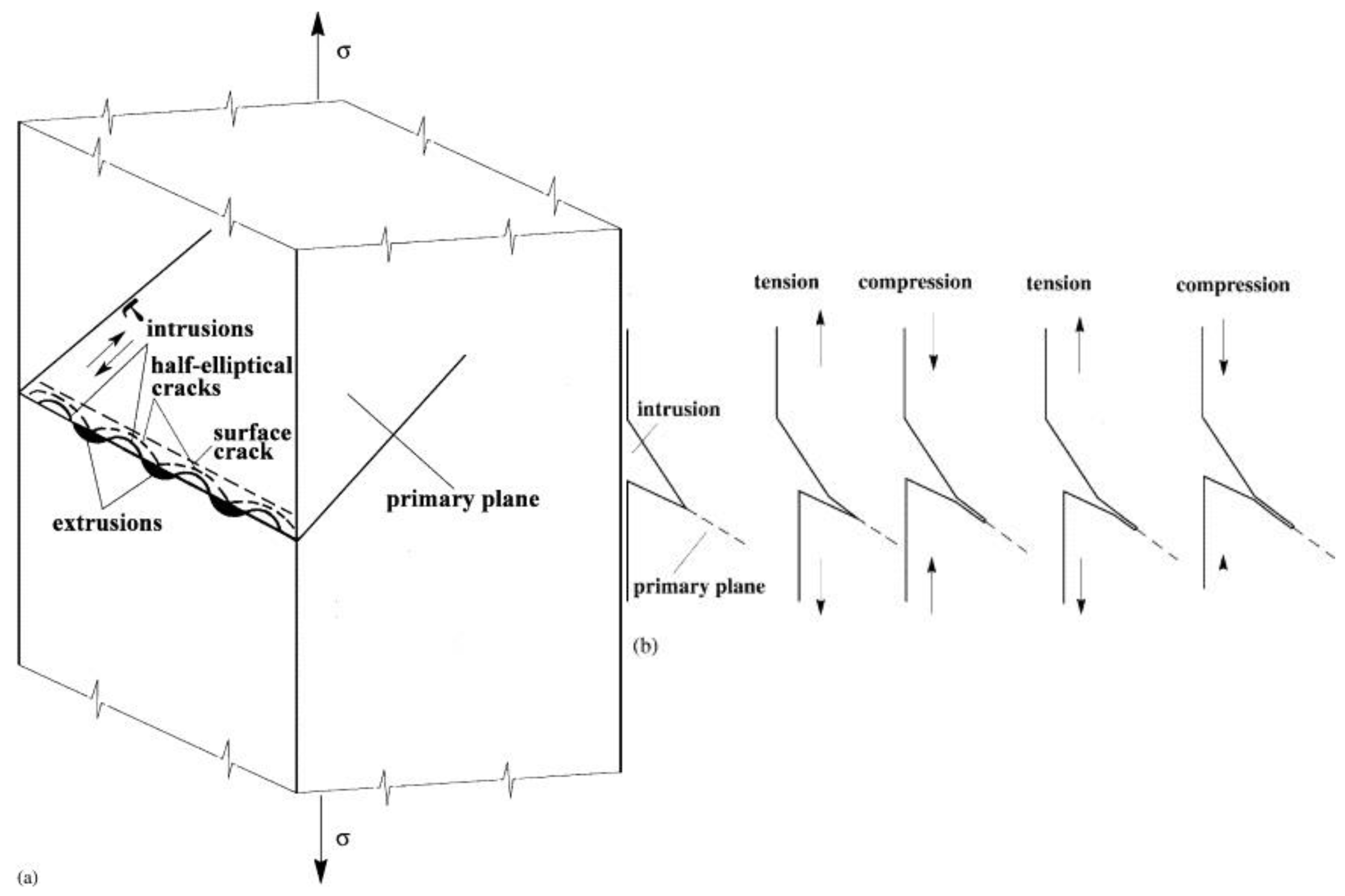 Crystals 13 00220 g017