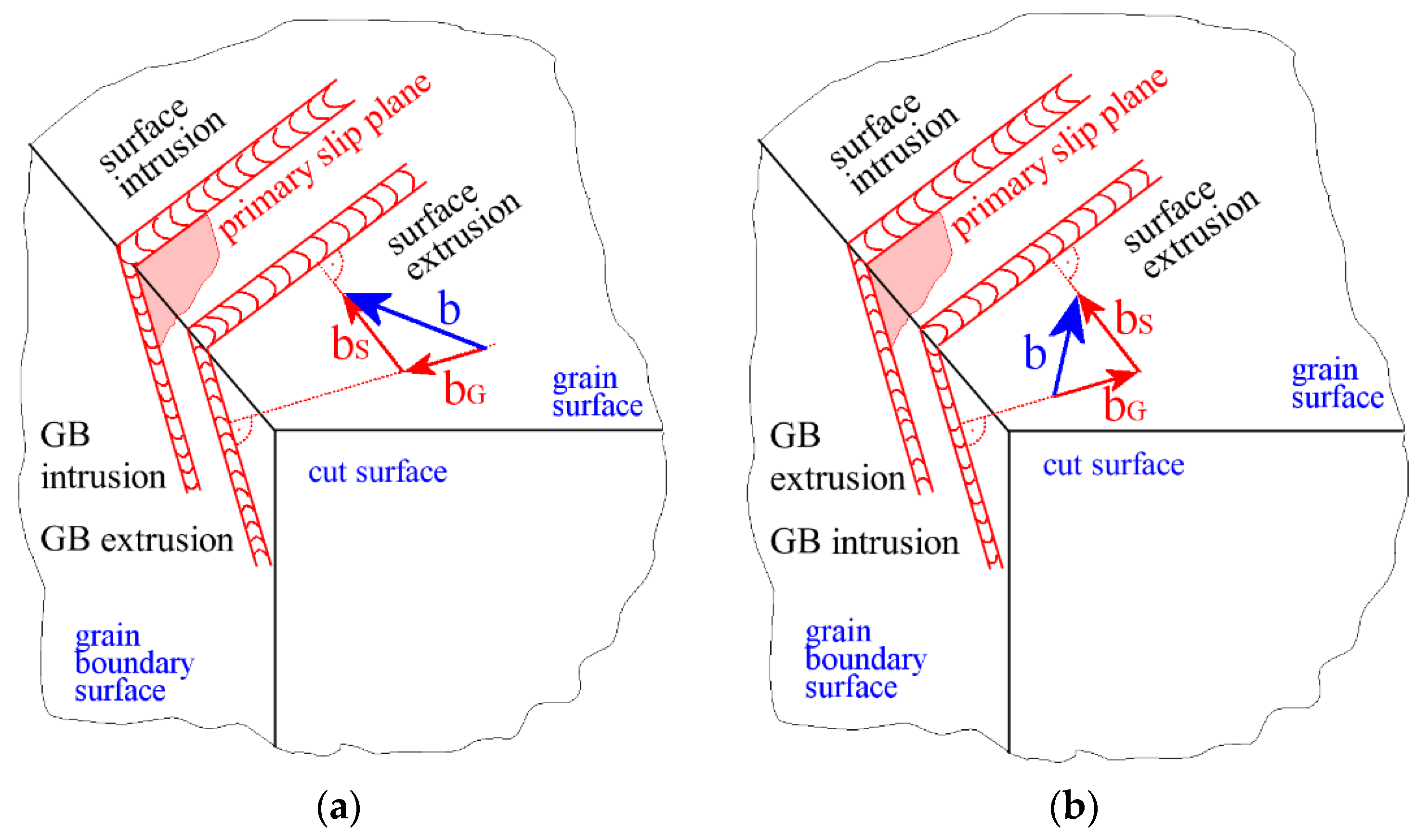 Crystals 13 00220 g024