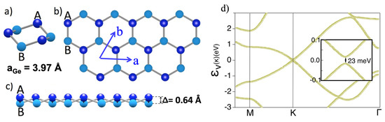 Crystals 13 00221 g001