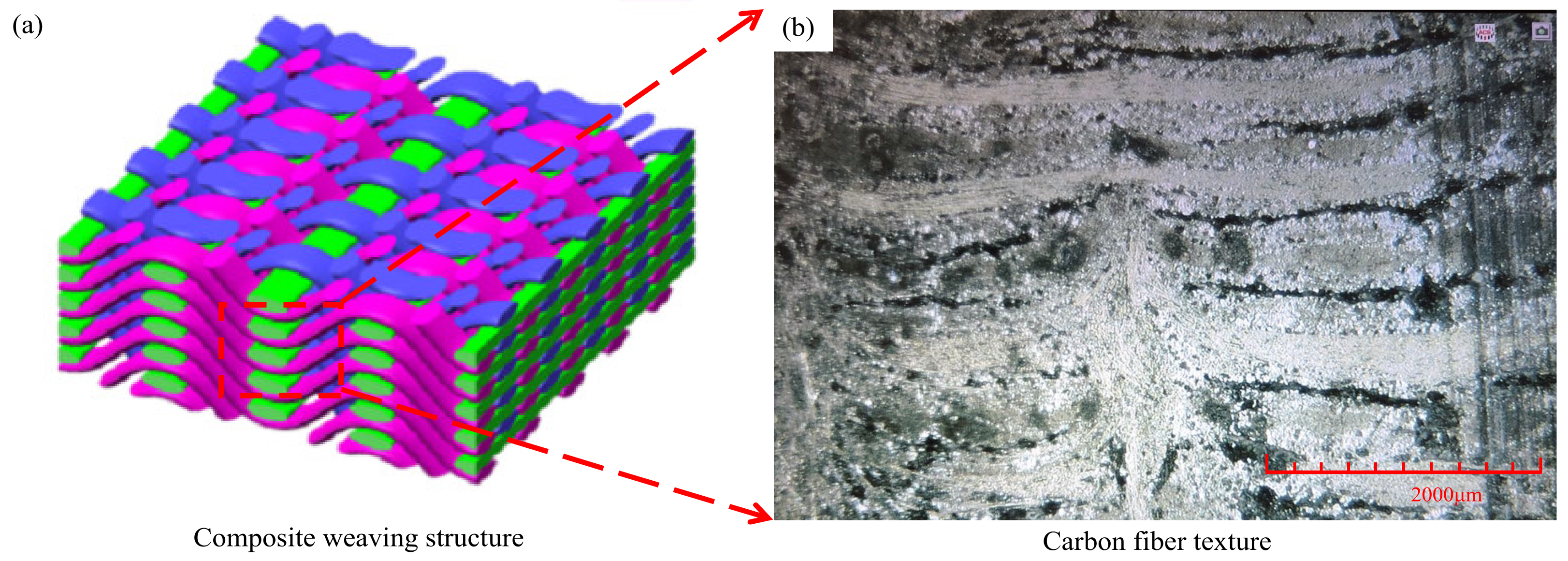 Crystals 13 00223 g001