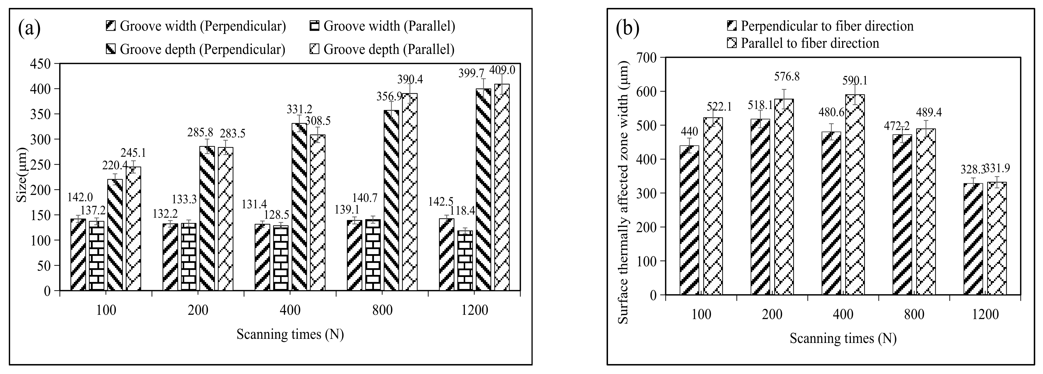 Crystals 13 00223 g005
