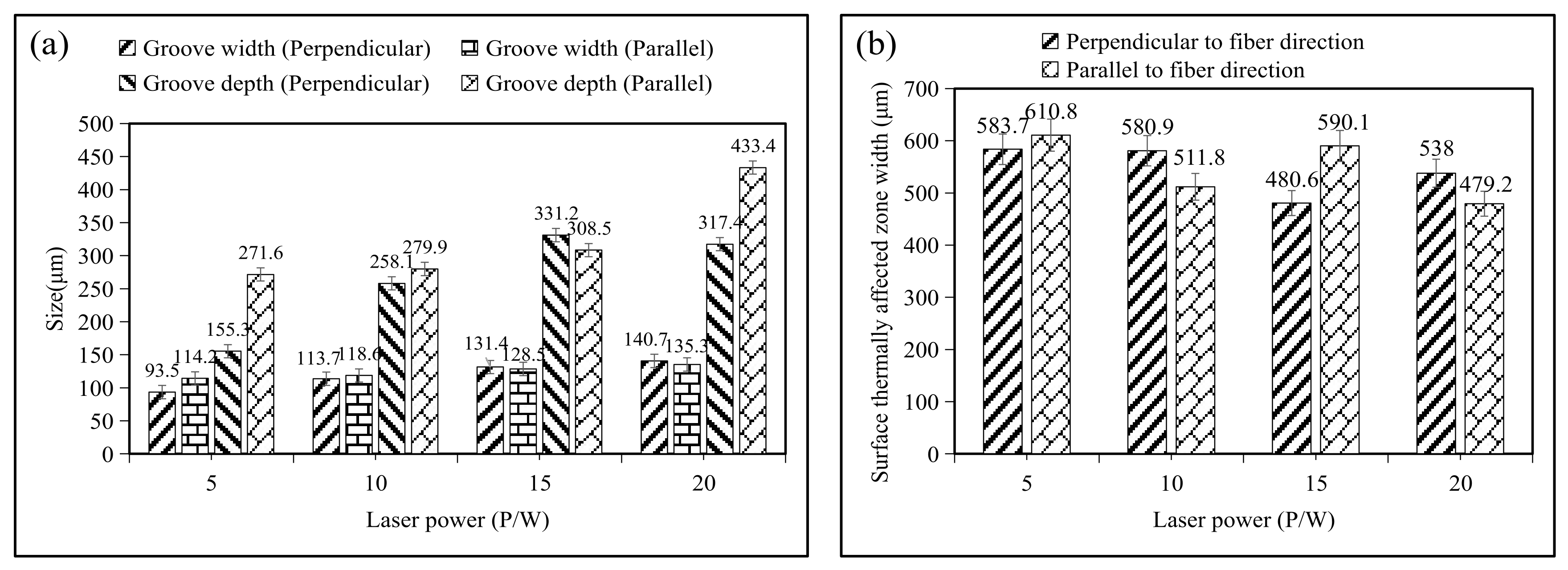 Crystals 13 00223 g007