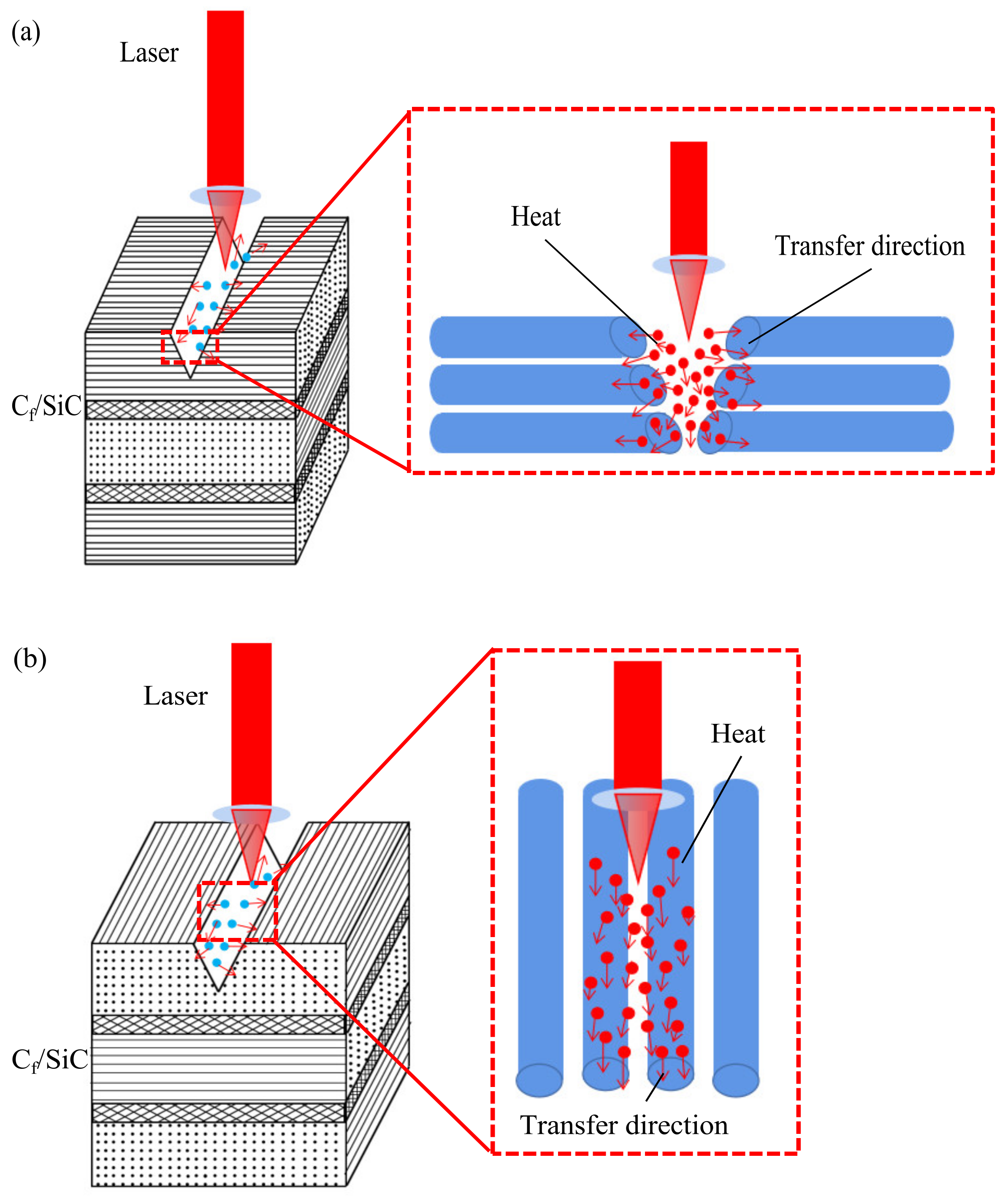 Crystals 13 00223 g008