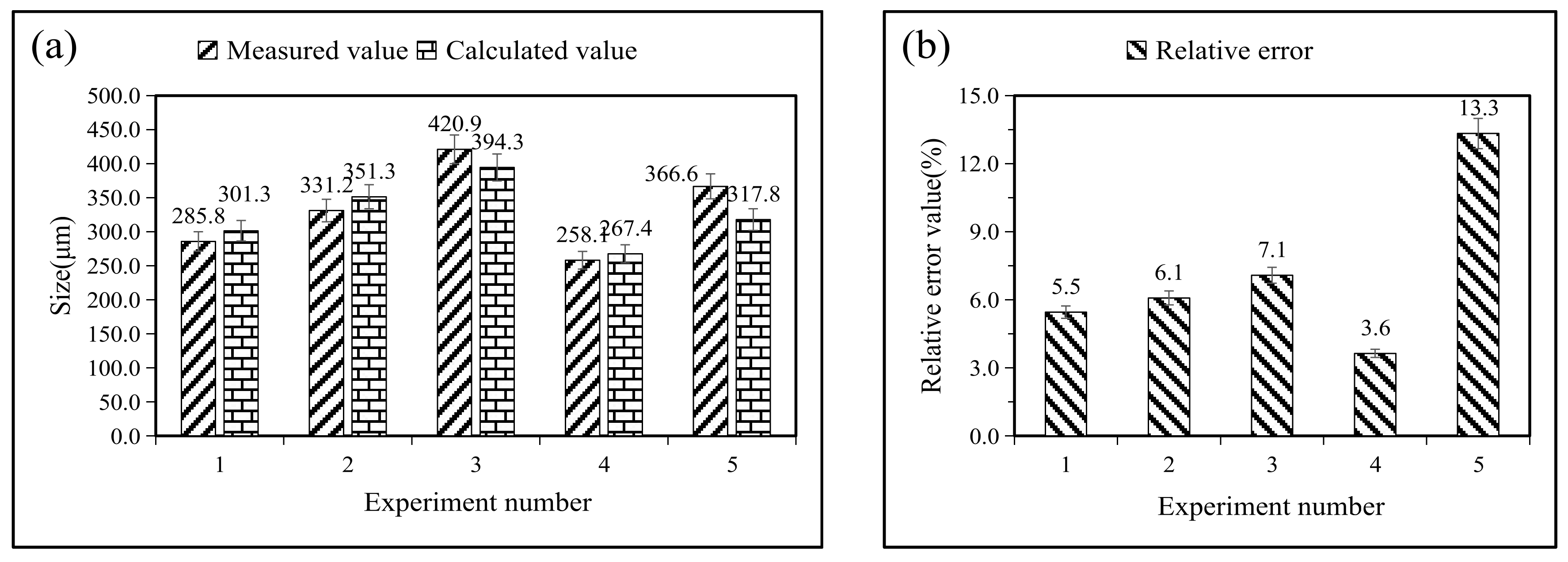 Crystals 13 00223 g011