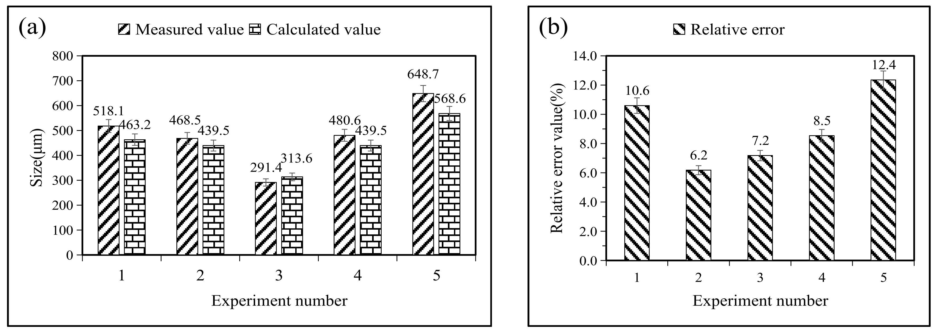 Crystals 13 00223 g012