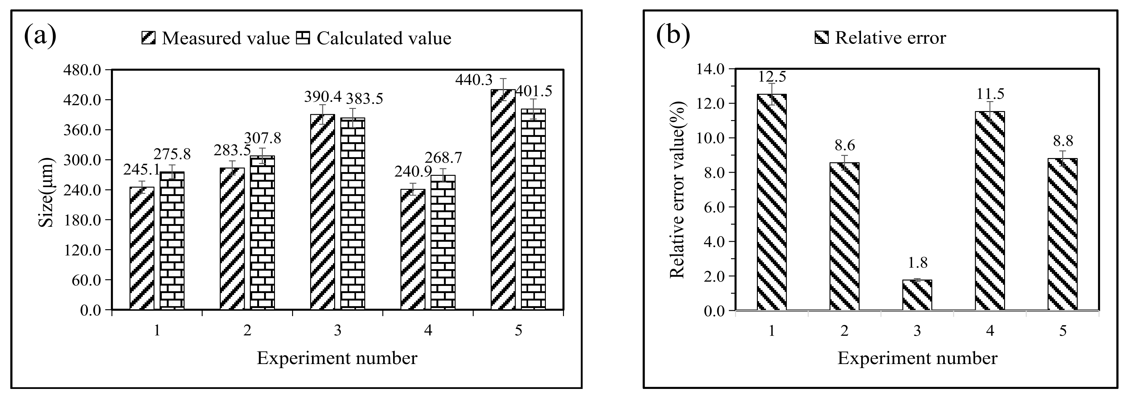 Crystals 13 00223 g014