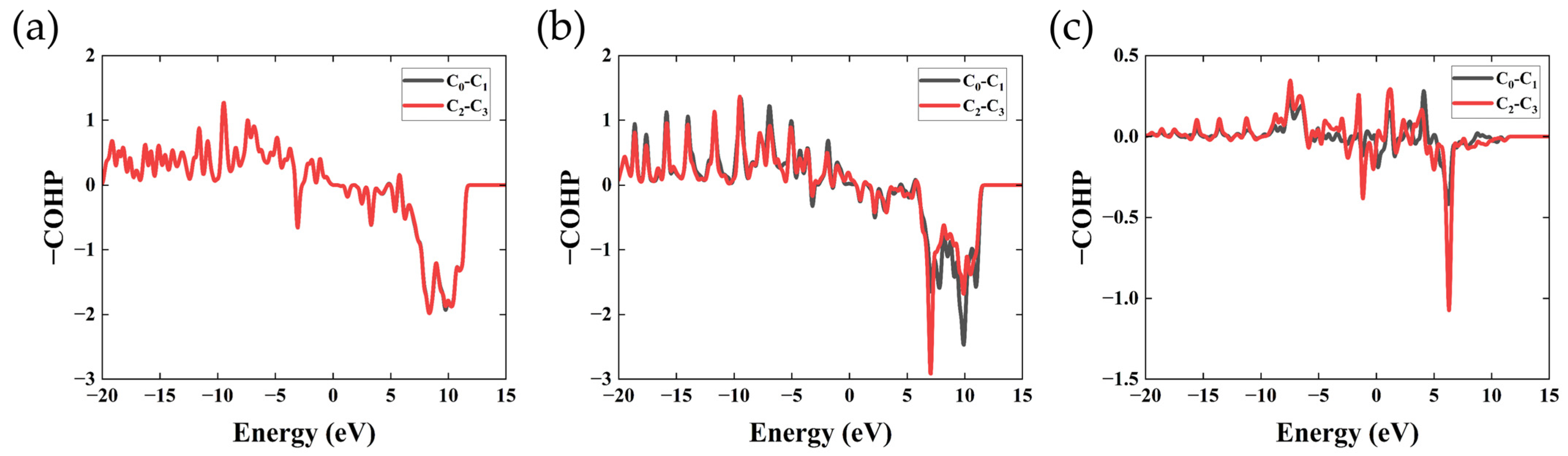 Crystals 13 00224 g006