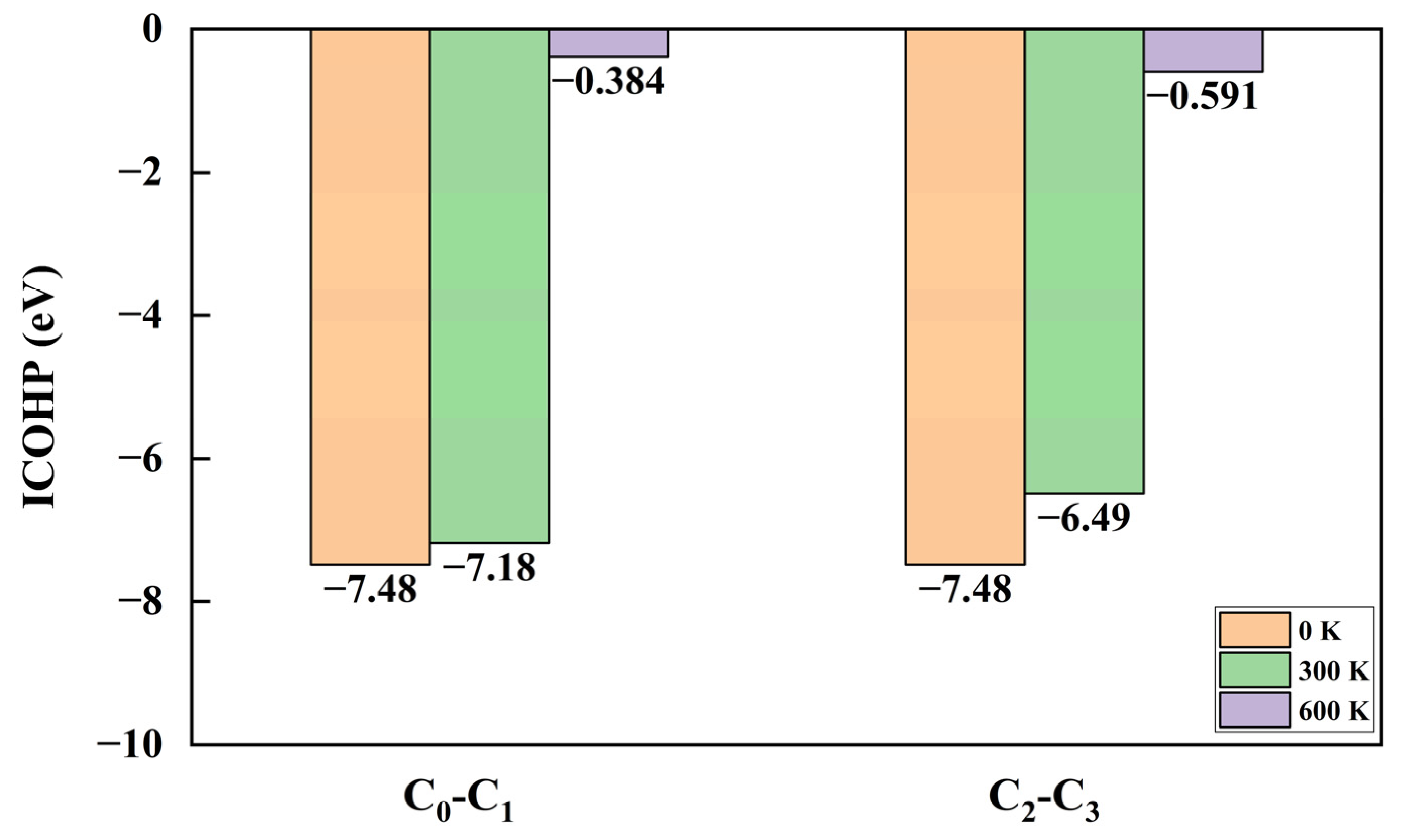 Crystals 13 00224 g007